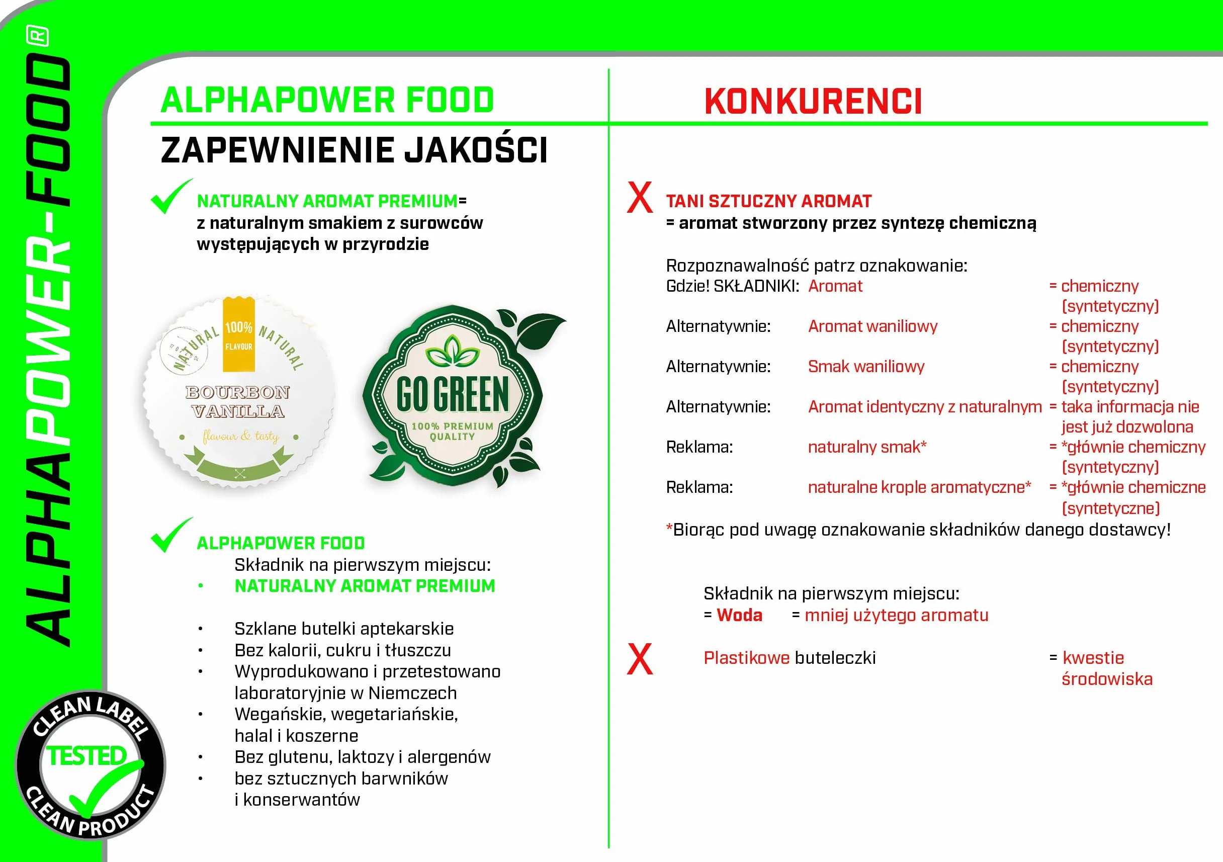 Naturalny aromat wanilii z Madagaskaru, 100% ekstrakt bez cukru, płynny aromat spożywczy do pieczenia i shake