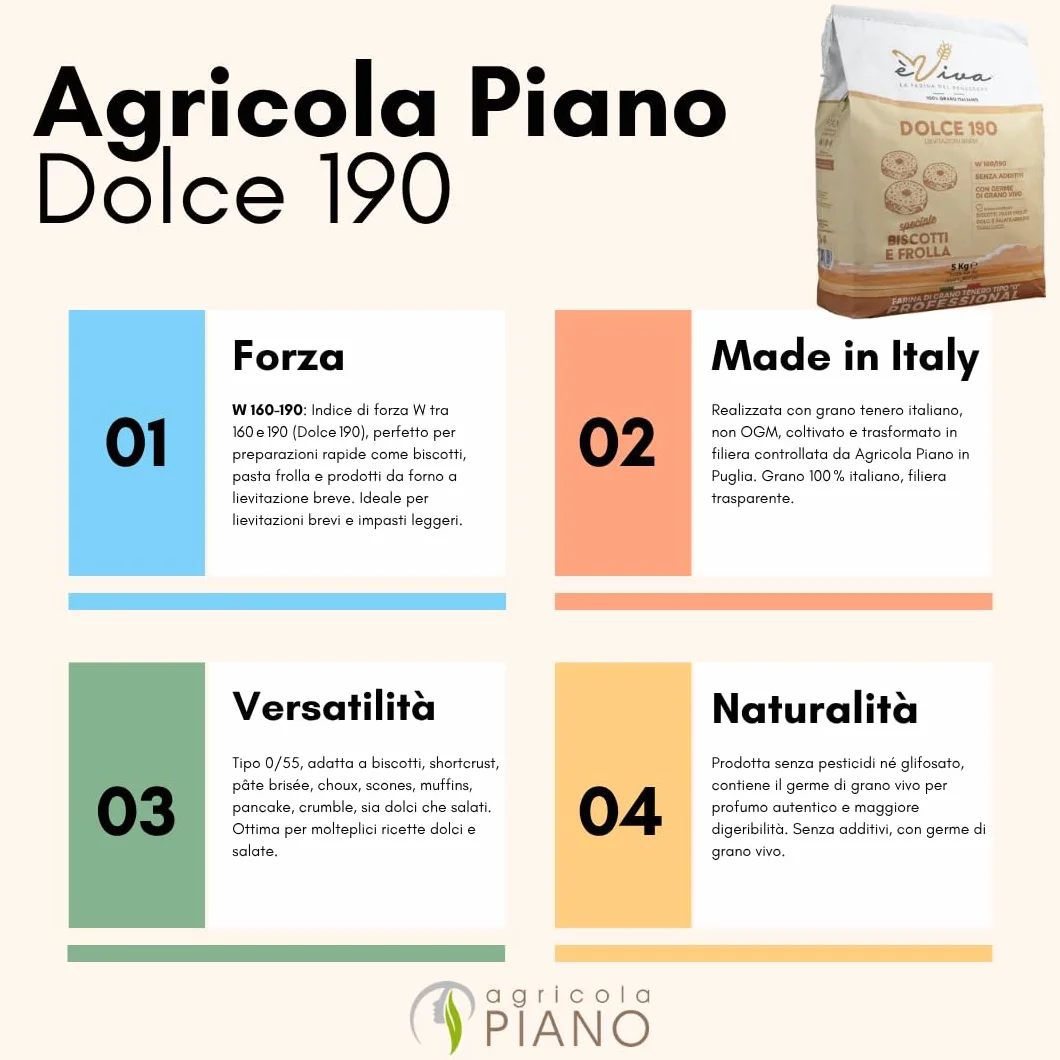 Agricola Piano – Dolce 190 | Mąka Pszenna Typ 550 kg 5 - Naturalna Mąka Włoska bez Dodatków, z Zarodkiem Pszenicy - Idealna do Ciastek, Ciasta Kruchego