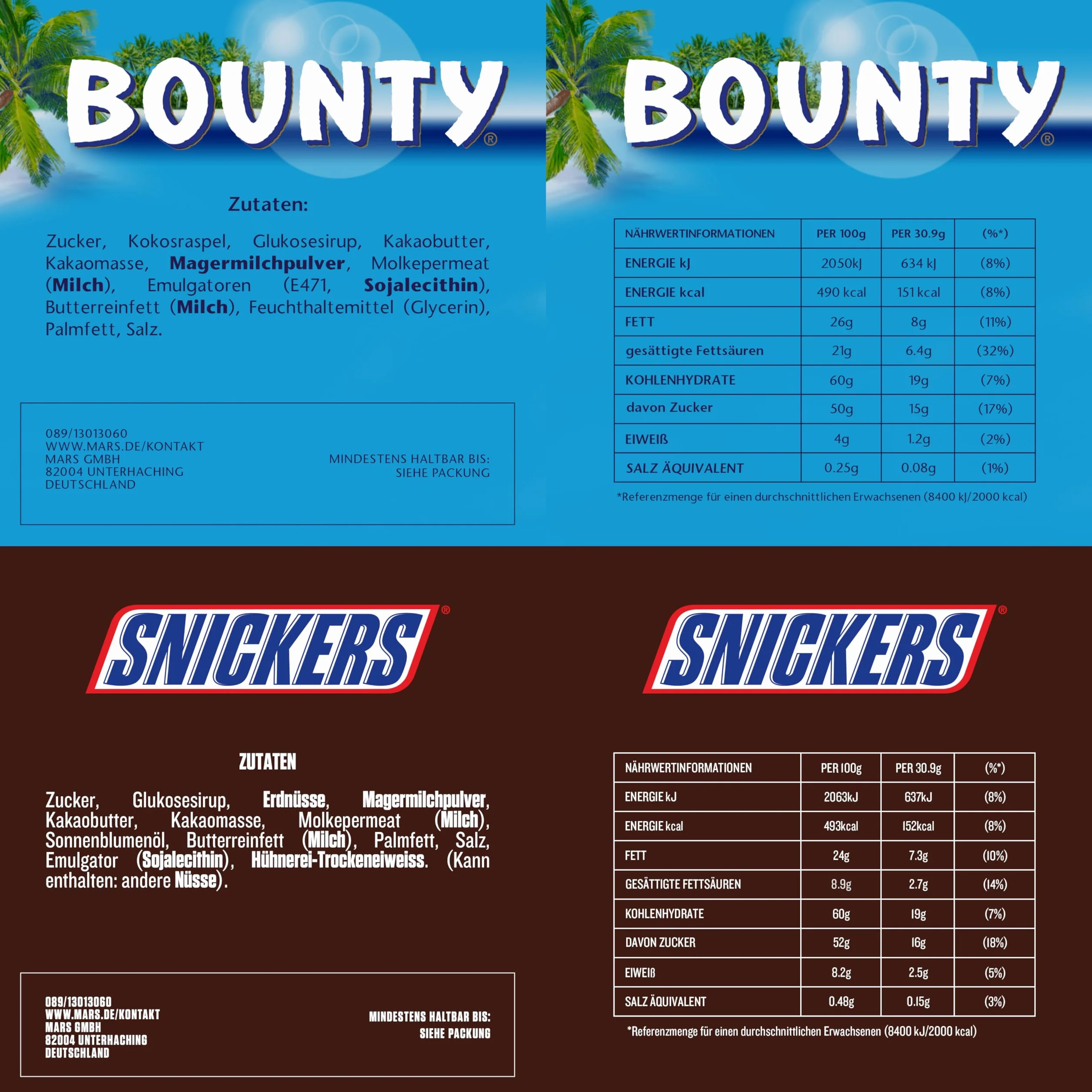 Mix batoników czekoladowych Mars, Snickers, Bounty, Twix 296 sztuk 3 kg