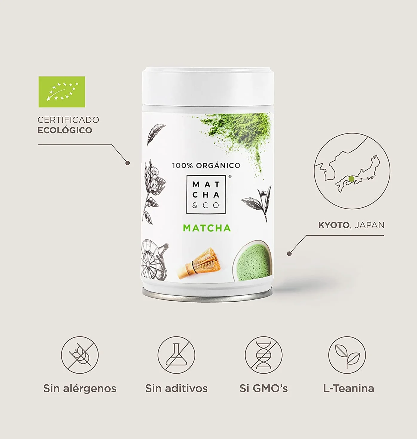 Organiczna Zielona Herbata Matcha 30g Gatunek Ceremonialny z Japonii