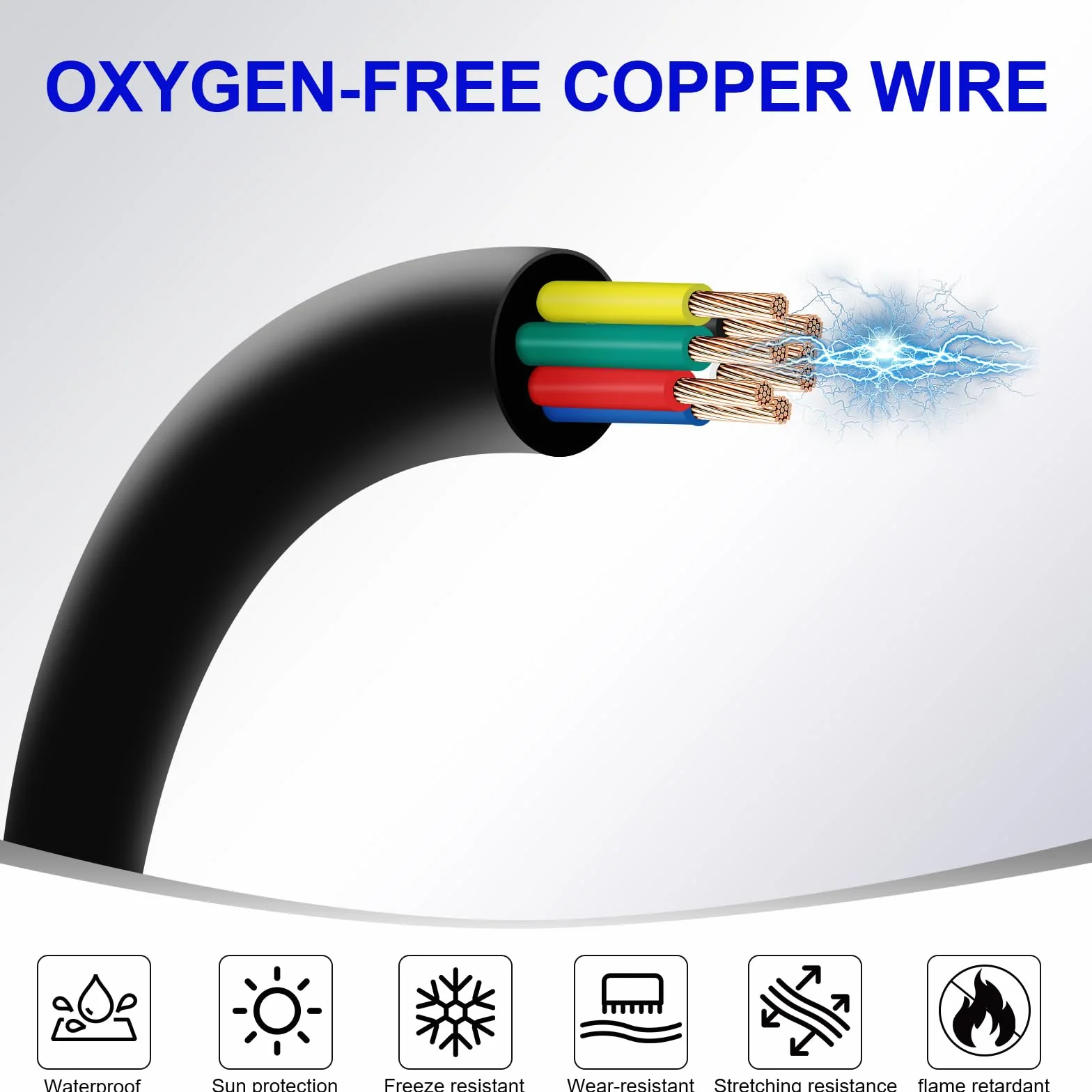 AOHEWEI 7-żyłowy kabel przyczepy 12 V 24 V Przewód samochodowy, 7x0,75 mm² Okrągły cienki przewód elektryczny do oświetlenia LED Podłączanie przewodów, przyczepa kempingowa, ciężarówka, holowanie