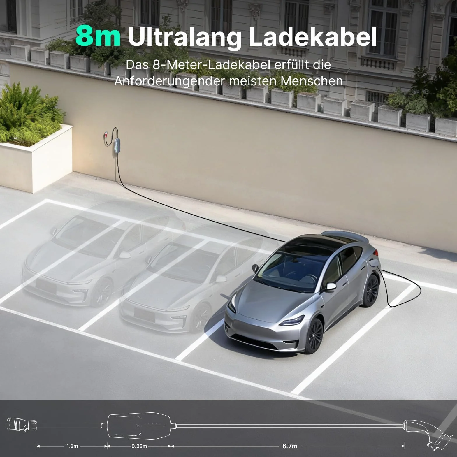 Kabel ładujący typu 2 11 KW EV ładowarka z wtyczką CEE, [6-16A] 10 metrów