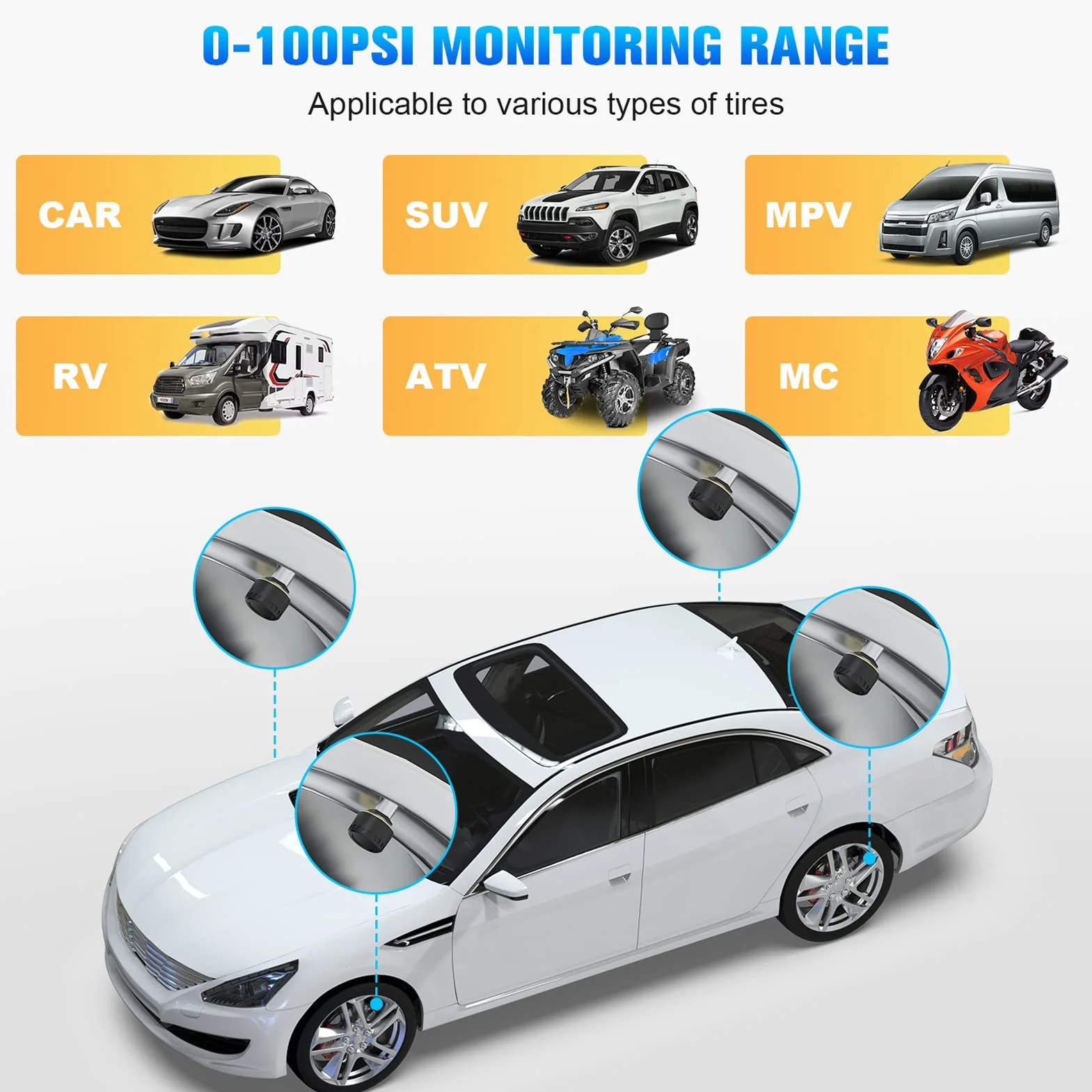 Monitor CiśNienia w Oponach, System Monitorowania CiśNienia w Oponach TPMS 4 Czujniki ZewnęTrzne WyśWietlacz Temperatury w Czasie Rzeczywistym CiśNienie 0 do 100PSI dla Przyczepy RV Samochodu