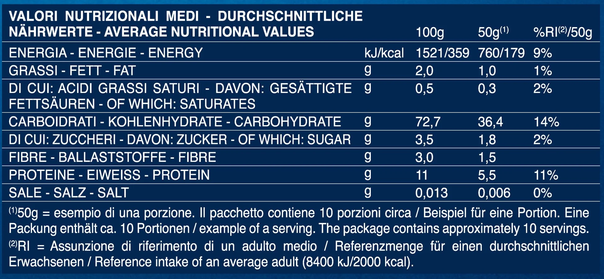 Makaron Stelline 500g Barilla