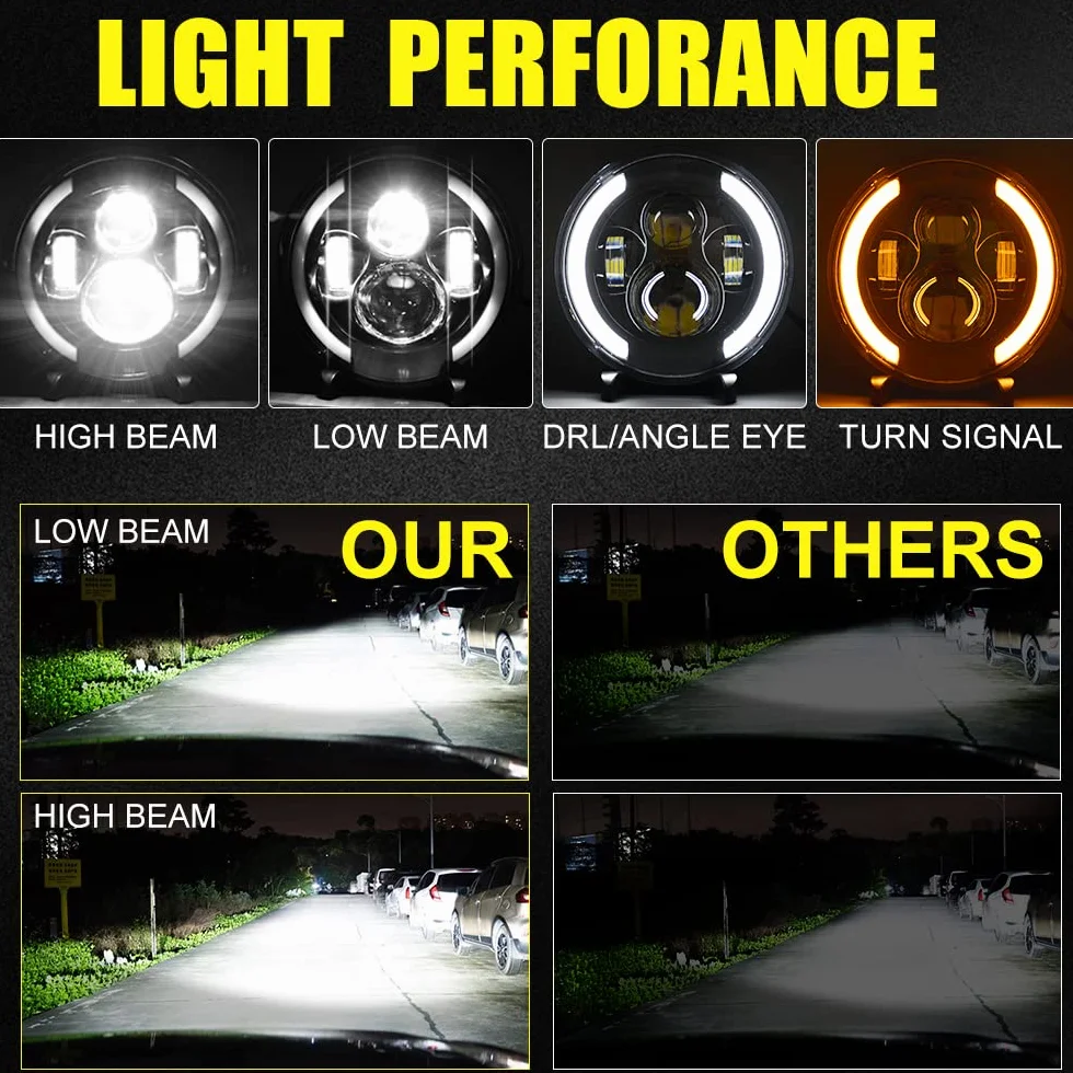 Para reflektorów LED 100W10 000lm, 4 soczewki Angel Eyes 3000K + 6000K 4 tryby oświetlenia okrągłe, tryb offroad ogień krzyż DRL hi-lom