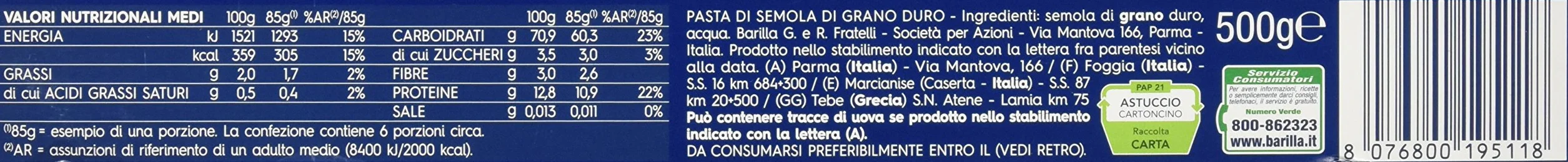 Bavettine n11 Barilla makaron na włoski rynek błęk