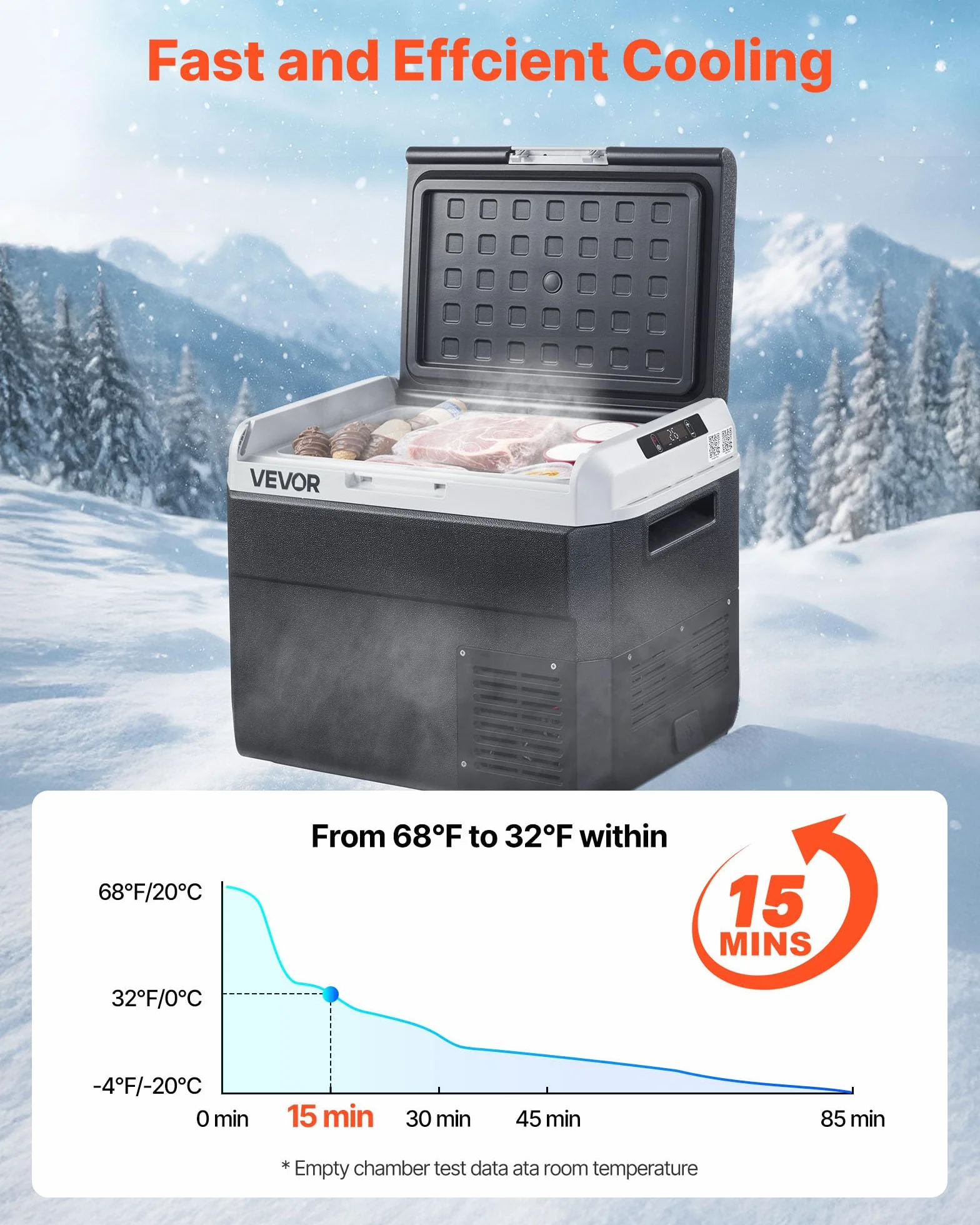 VEVOR Lodówka samochodowa 12 V, lodówka samochodowa 31,7 QT/30 l, przenośna lodówka elektryczna z regulowaną temperaturą -15.6 °C ~ 20.0 °C, 12/24 V DC i 100-240 V AC, sprężarka, zamrażarka na