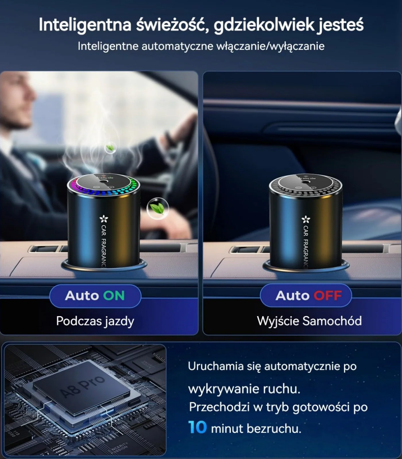 2025 Odświeżacz Powietrza do Samochodu 50ml Perfum, Dyfuzor Zapachu, 3 Tryby, Ultradźwiękowy, Auto ON/OFF, Akumulator, 5 Miesięcy Użytkowania (Czujnik Muzyczny) BJ-579 (Morska Bryza)