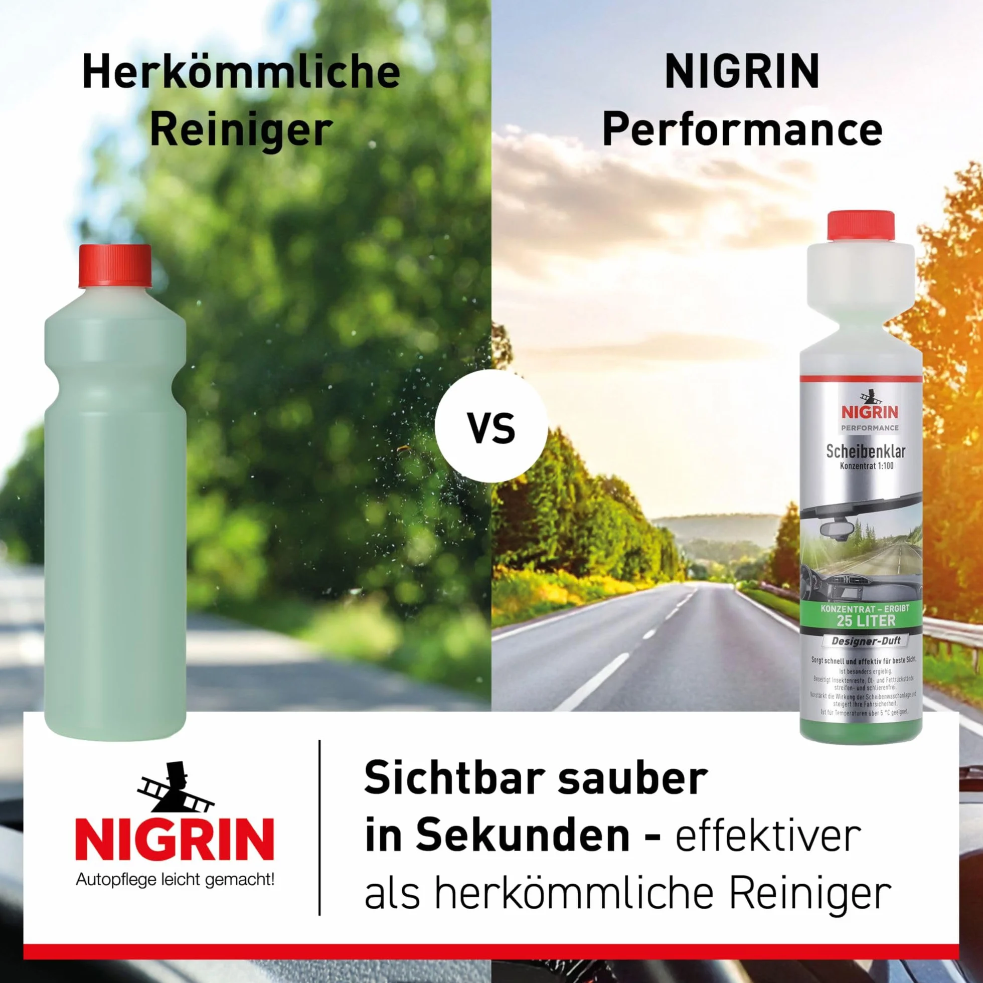 NIGRIN Scheibenklar koncentrat 1:100, 250 ml, bezbarwny