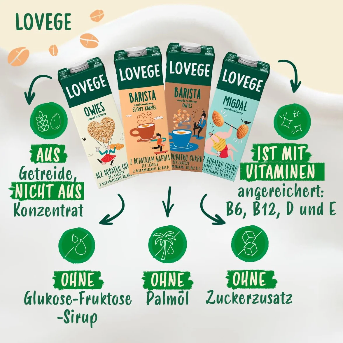 Lovege Napój Roślinny Dla Baristów Słony Karmel 8 x 1 l
