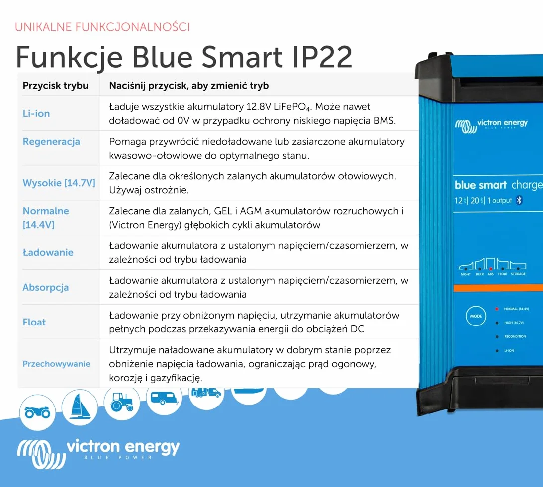 Victron Energy Blue Smart IP22 12-Volt 20 amp 230V, Jedno Wyjście Ładowarka do Akumulatorów CEE 7/7, Bluetooth