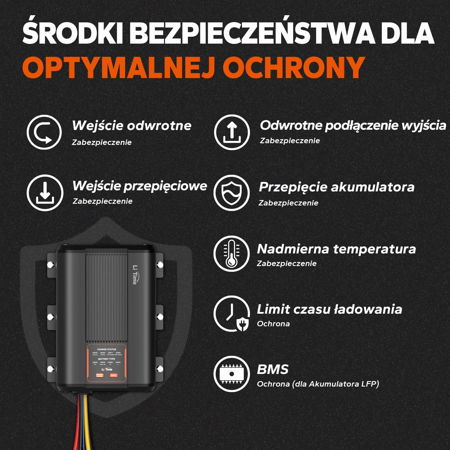 LiTime Ładowarka do akumulatorów 12 V 40 A DC-DC z MPPT, podwójne wejście, inteligentna ładowarka do akumulatorów litowych 14,6 V LiFePO4, szybkie ładowanie do WoMo, przyczep kempingowych, instalacji