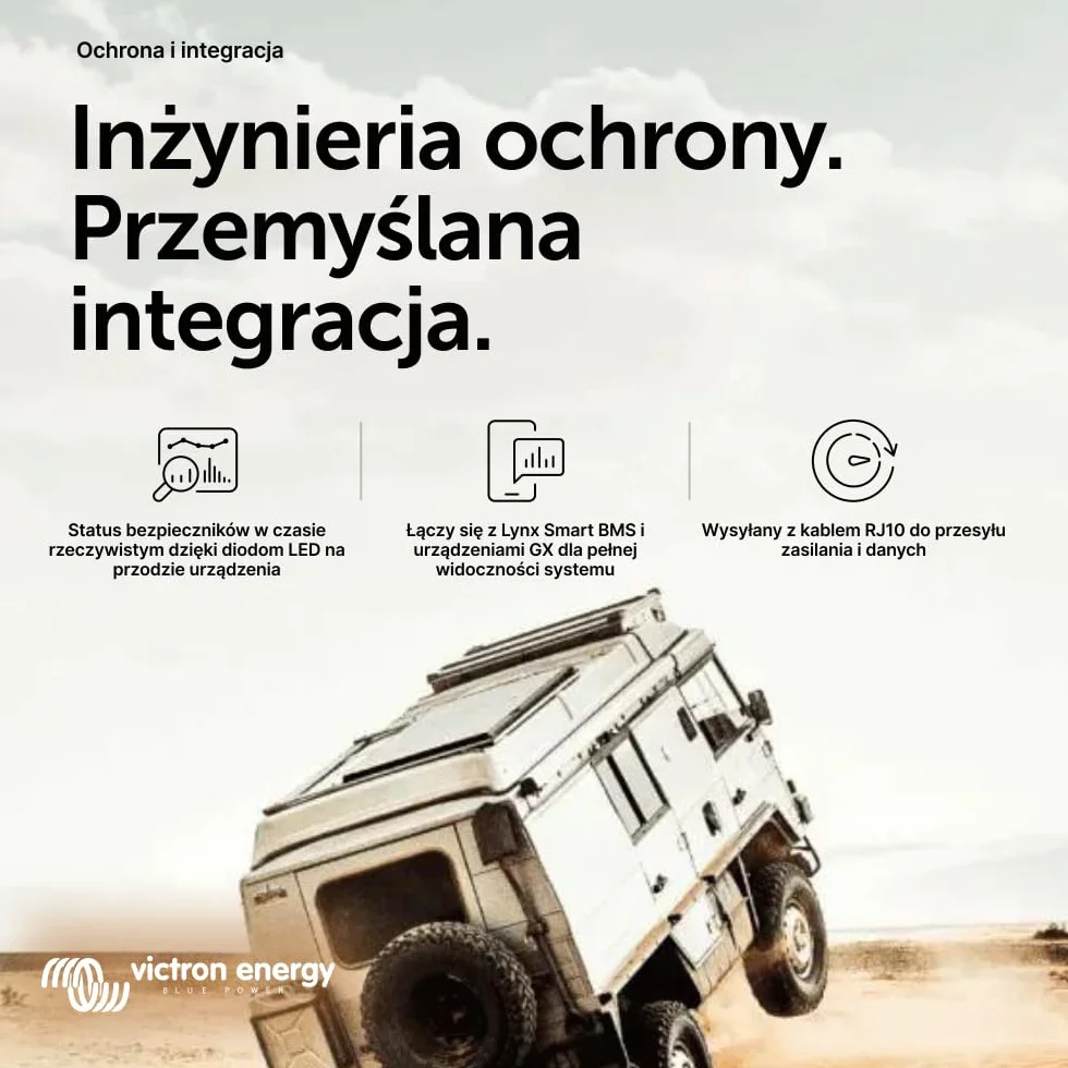 Victron Energy Lynx Dystrybutor (M10)
