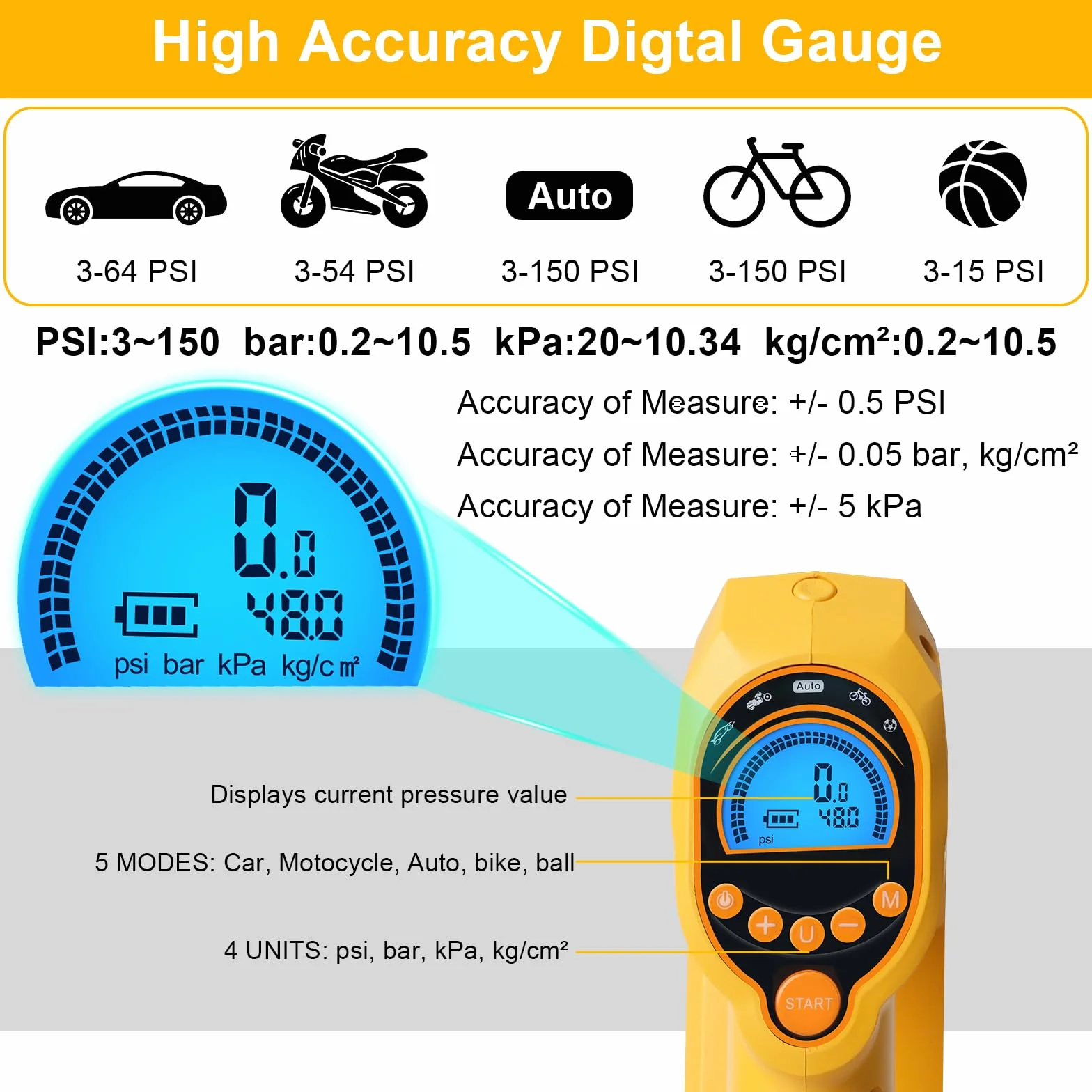 QUPERR bezprzewodowy kompresor kompatybilny z akumulatorem Dewalt 18V, do 10,34 bar, z LED i auto-stop, przenośna pompka do auta, motocykla, roweru i piłek (bez akumulatora)