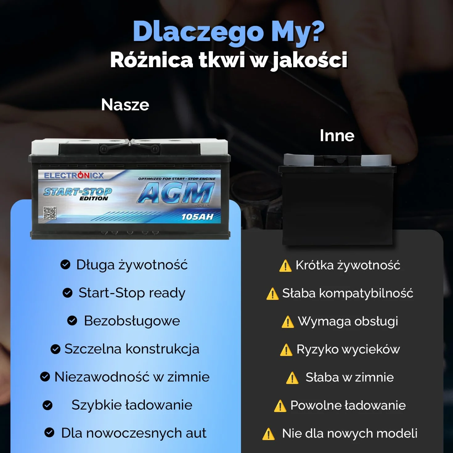 Electronicx AGM akumulator samochodowy 105Ah 12V – 950A EN akumulator rozruchowy, 105 Ah AGM, bezobsługowy, kompaktowy, wydajny – idealny do samochodów osobowych, SUV-ów i pojazdów użytkowych