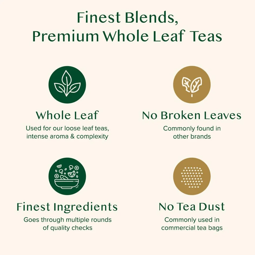 VAHDAM Citrus Imbir Herbata ziolowa Tisane (100 Cups) 100% naturalny DETOX TEA, imbiru, trawy cytrynowej, skórka pomaranczowa, mieta, mieta pieprzowa Ginger Tea Loose Leaf with Pyszne cytrusowy Uwagi 100 g (zestaw 2)