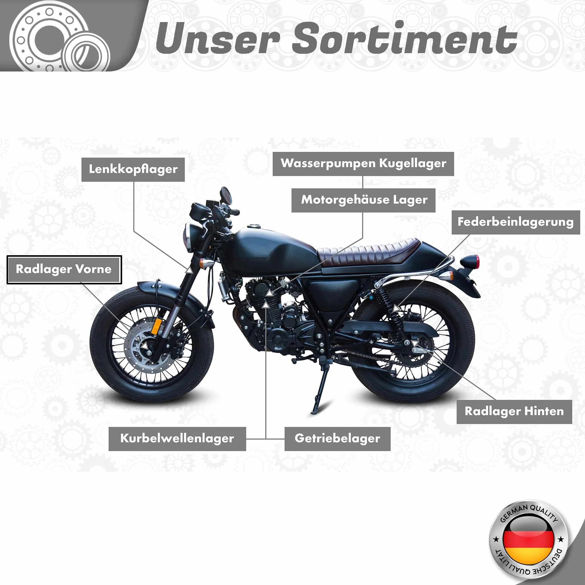 Łożysko koła przedniego kompatybilne z Kymco DINK DOWNTOWN PEOPLE X-TOWN k-XCT
