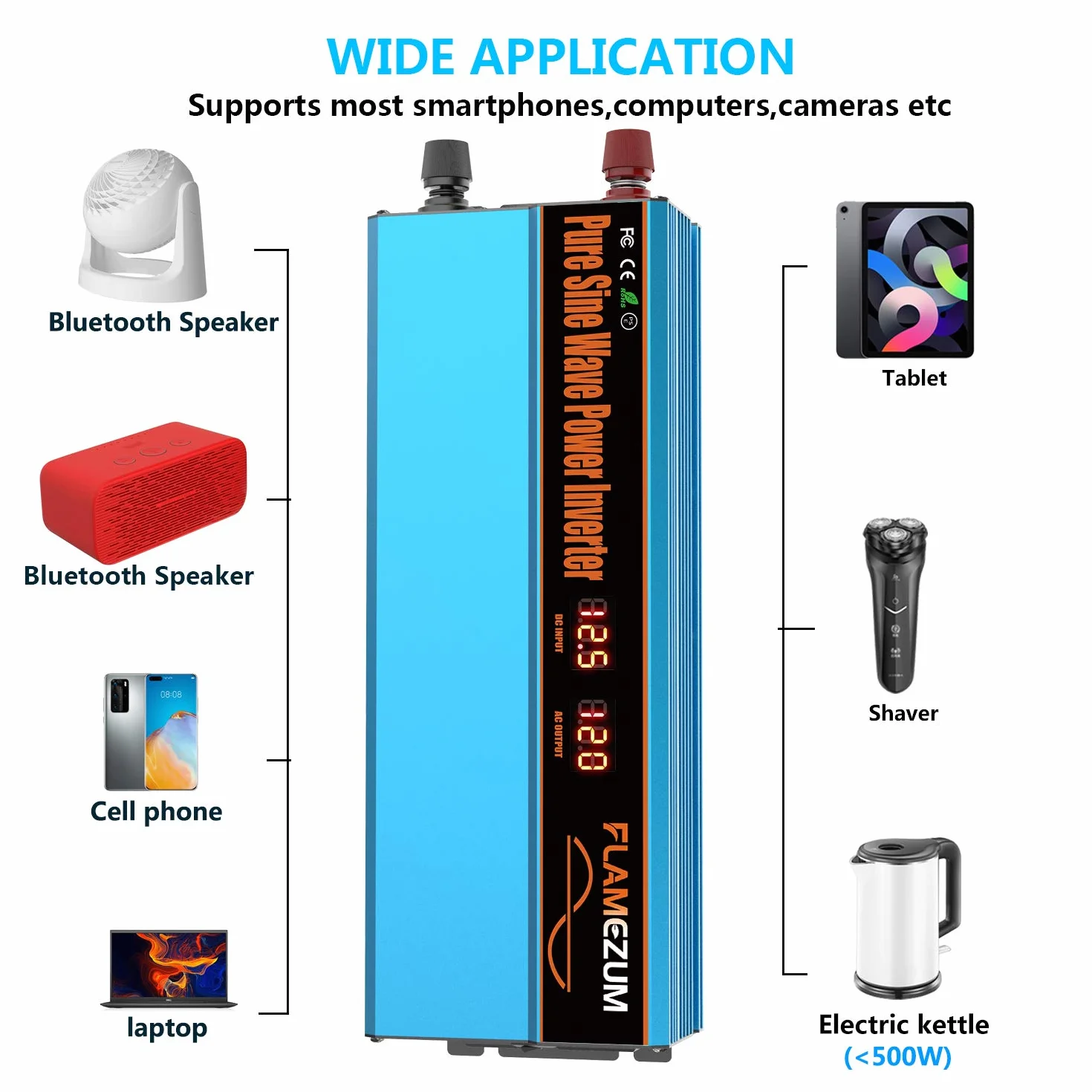 FLAMEZUM 1000W Przetwornica 12V na 230V Czysta Sinusoida - Przetwornica Napięcia Samochodowego Przetwornica Przetwornica z 1 Gniazdem EU i 2 Portami USB 3,4A 5V