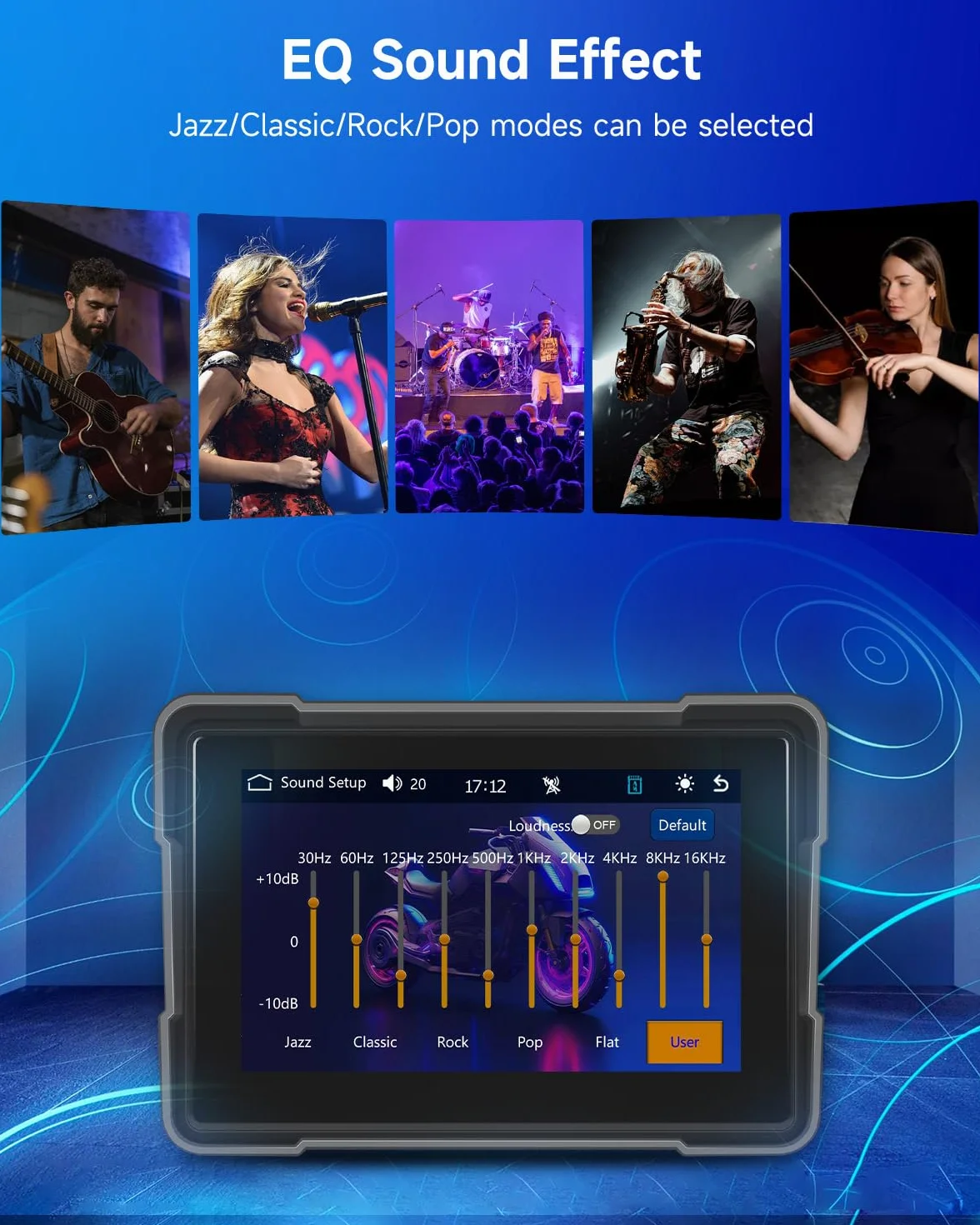 Rimoody Carplay bezprzewodowy ekran Carplay i Android Auto Display do motocykli, 5 cali, radio samochodowe do motocykli z Airplay/Android Cast/Dual Bluetooth/nawigacja/wodoszczelność IP67