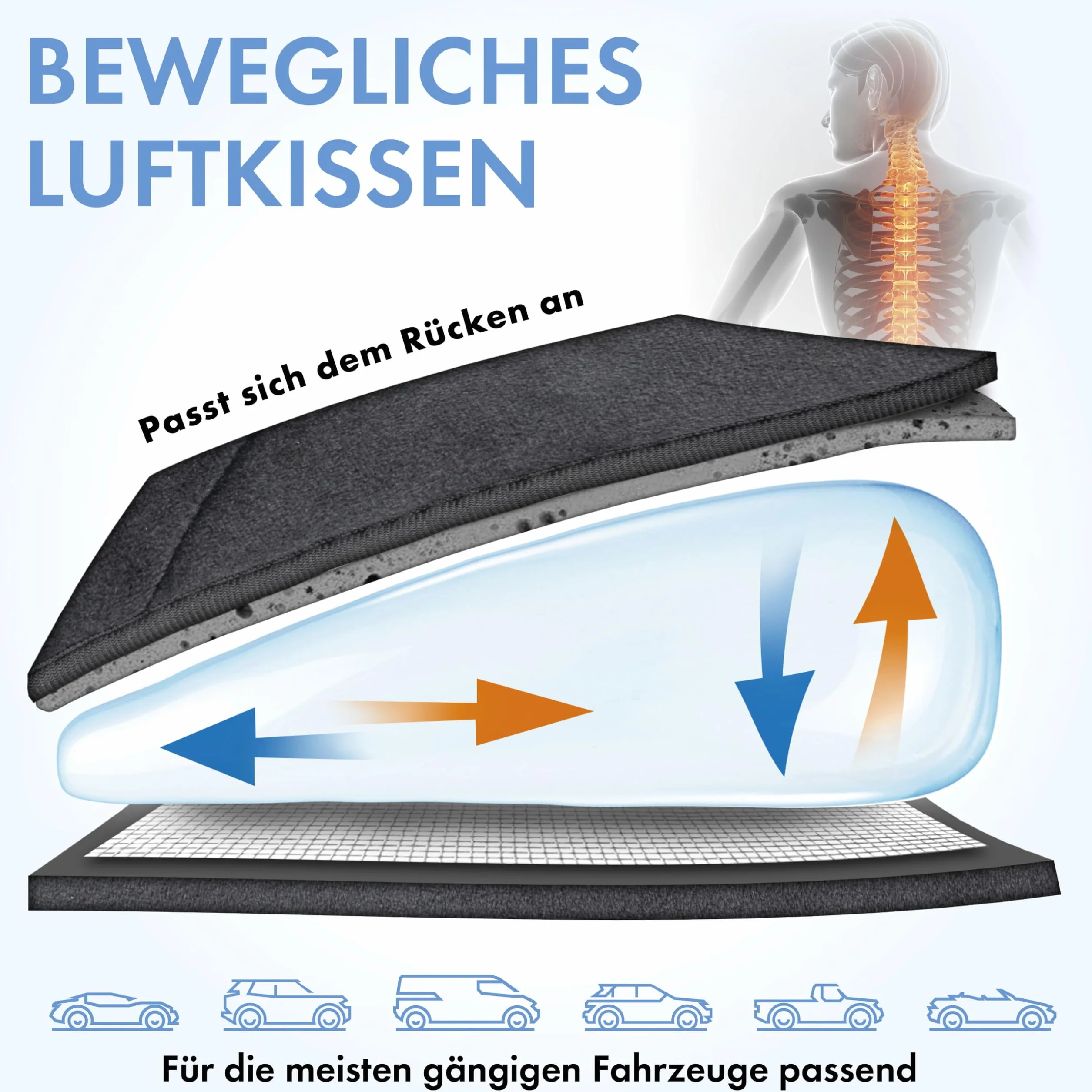 Walser Nakładka na fotel samochodowy Air Flow, ergonomiczny ochraniacz na siedzenie, ochrona okolic lędźwiowych, uniwersalna nakładka na siedzenie do samochodów osobowych, kolor: czarny 13983