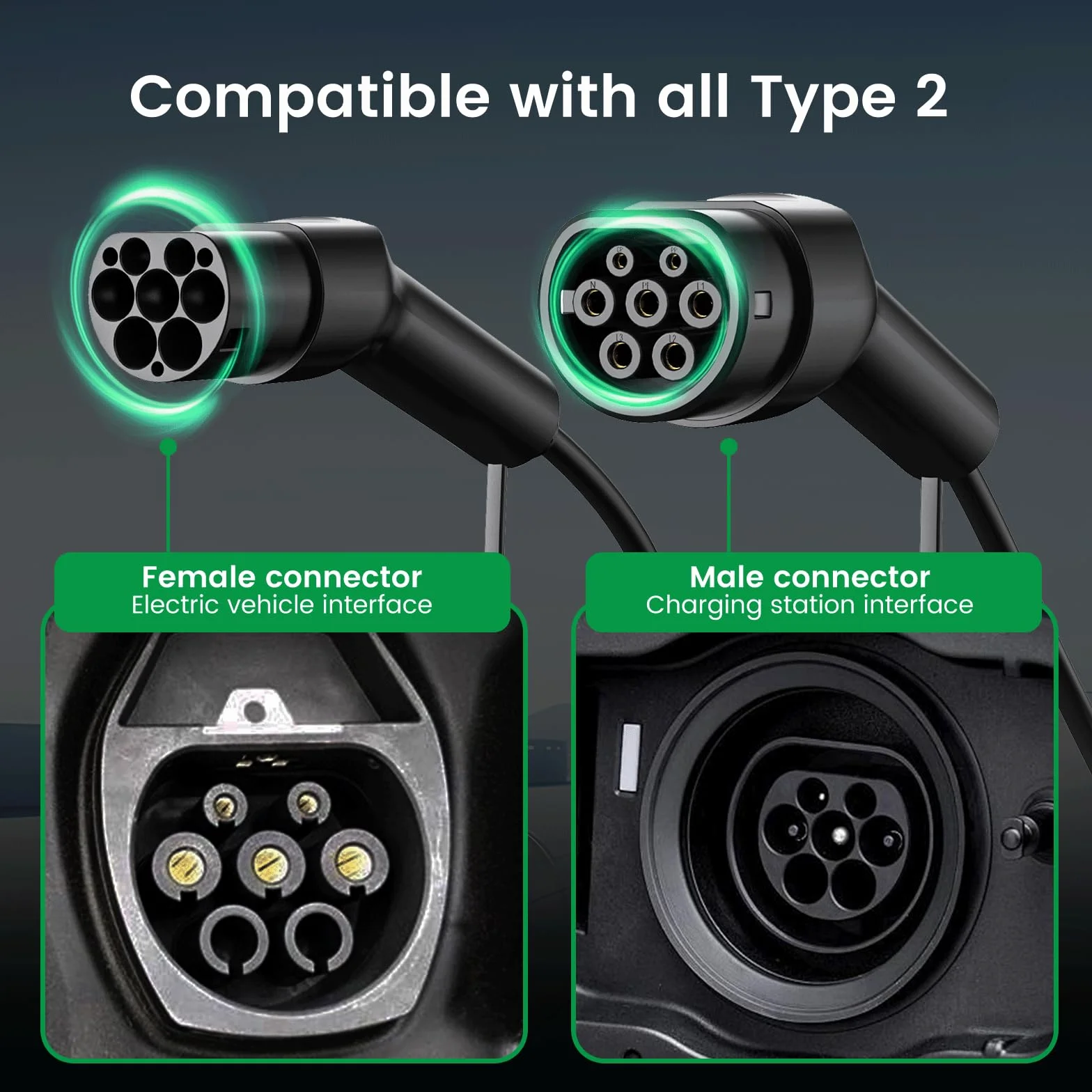 GONEO Typu 2 Kabel ładujący 22kW 5M 32A Kabel do ładowania Samochodów Elektrycznych Typu 2 3-fazowy Tryb 3 do Samochodów E EV/PHEV Typu 2 do Typu 2/CSS2 Kabel do ładowania EV z torbą Transportową