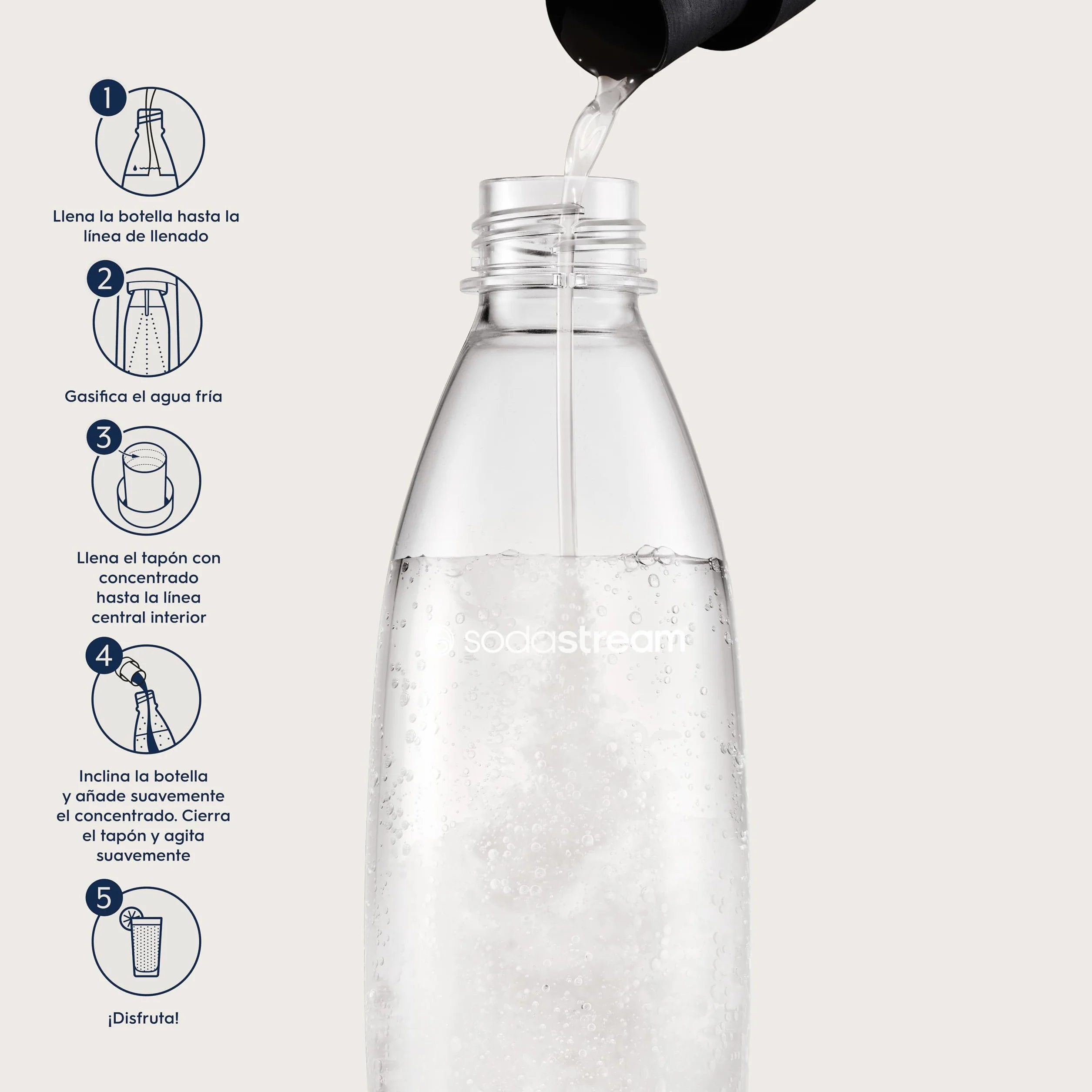 Dieta Sodastream Tonic Flawo moczony syrop