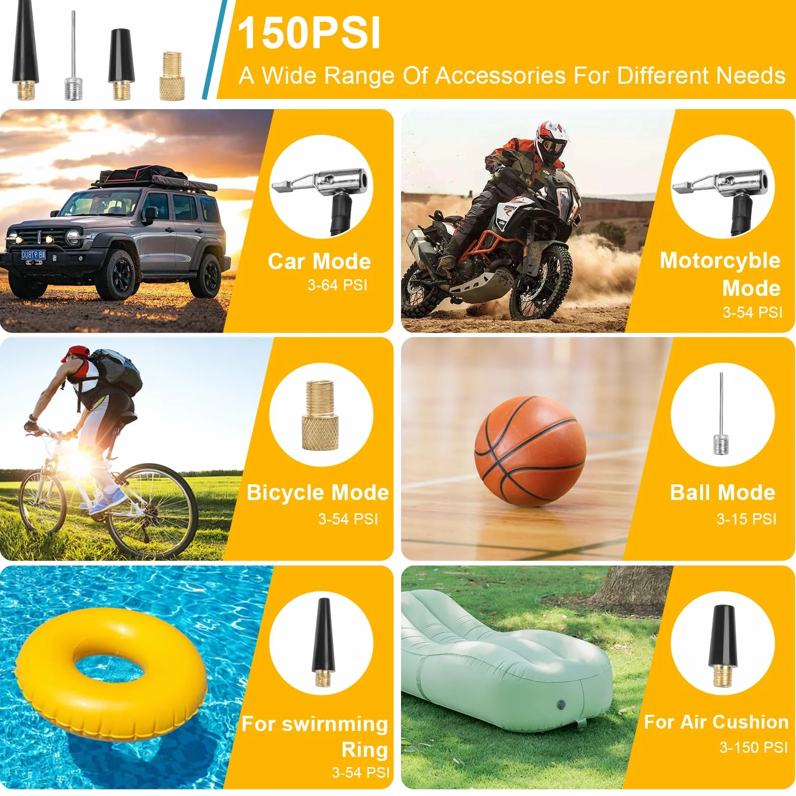 QUPERR bezprzewodowy kompresor kompatybilny z akumulatorem Dewalt 18V, do 10,34 bar, z LED i auto-stop, przenośna pompka do auta, motocykla, roweru i piłek (bez akumulatora)