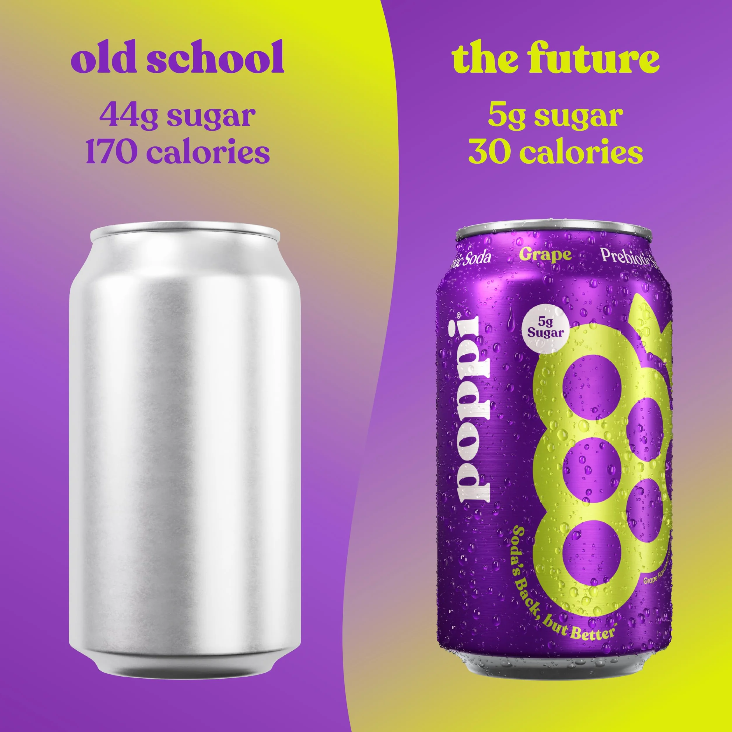 POPPI Sparkling Prebiotic Grape Soda w/Gut Health & Immunity Benefits, Beverages made with Apple Cider Vinegar, Seltzer Water & Fruit Juice, Low Calorie & Low Sugar Drinks, 12oz (12 Pack)
