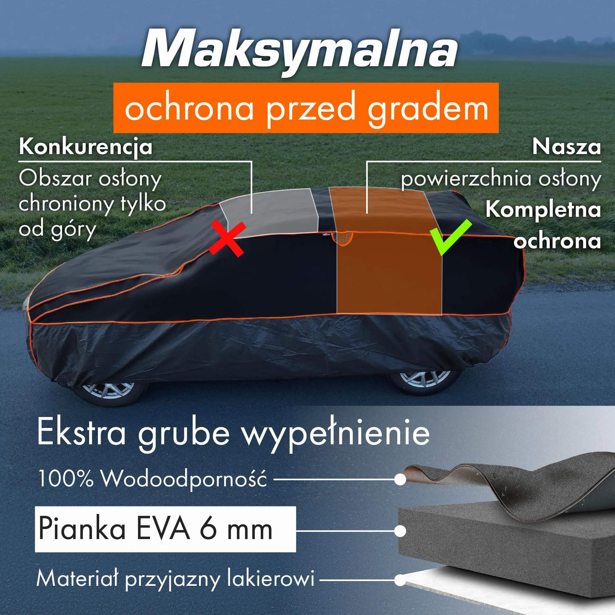 Upgrade4cars Plandeka samochodowa chroniąca przed gradem | plandeka samochodowa kompletna na wszystkie pory roku | uniwersalna plandeka samochodowa | rozmiar do samochodu osobowego: L 483 * 178 * 119