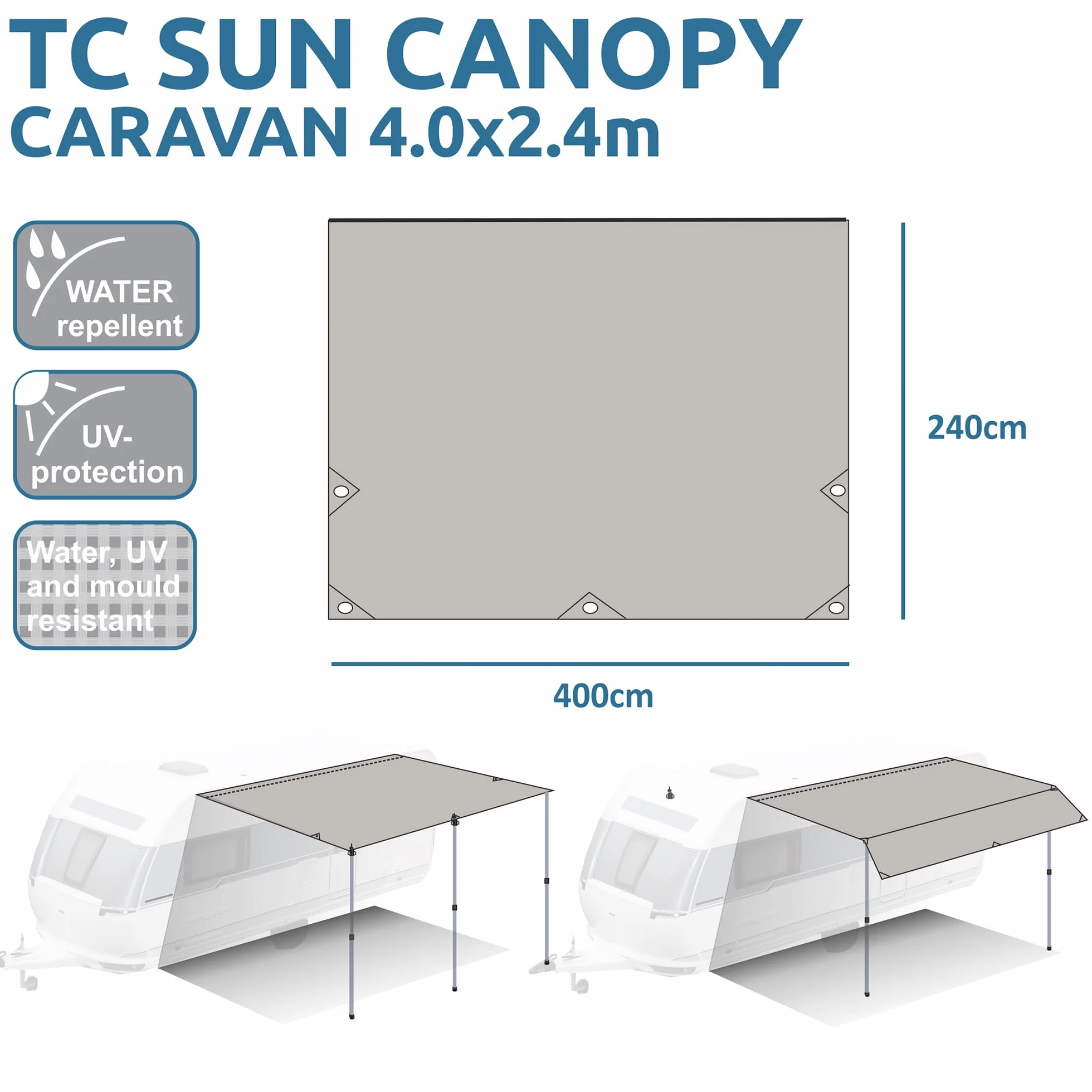 your GEAR Caravan Cotton Tarp TC 400 x 240 – dach przeciwsłoneczny do przyczepy kempingowej wraz z drążkami do ustawiania, bawełniany żagiel przeciwsłoneczny