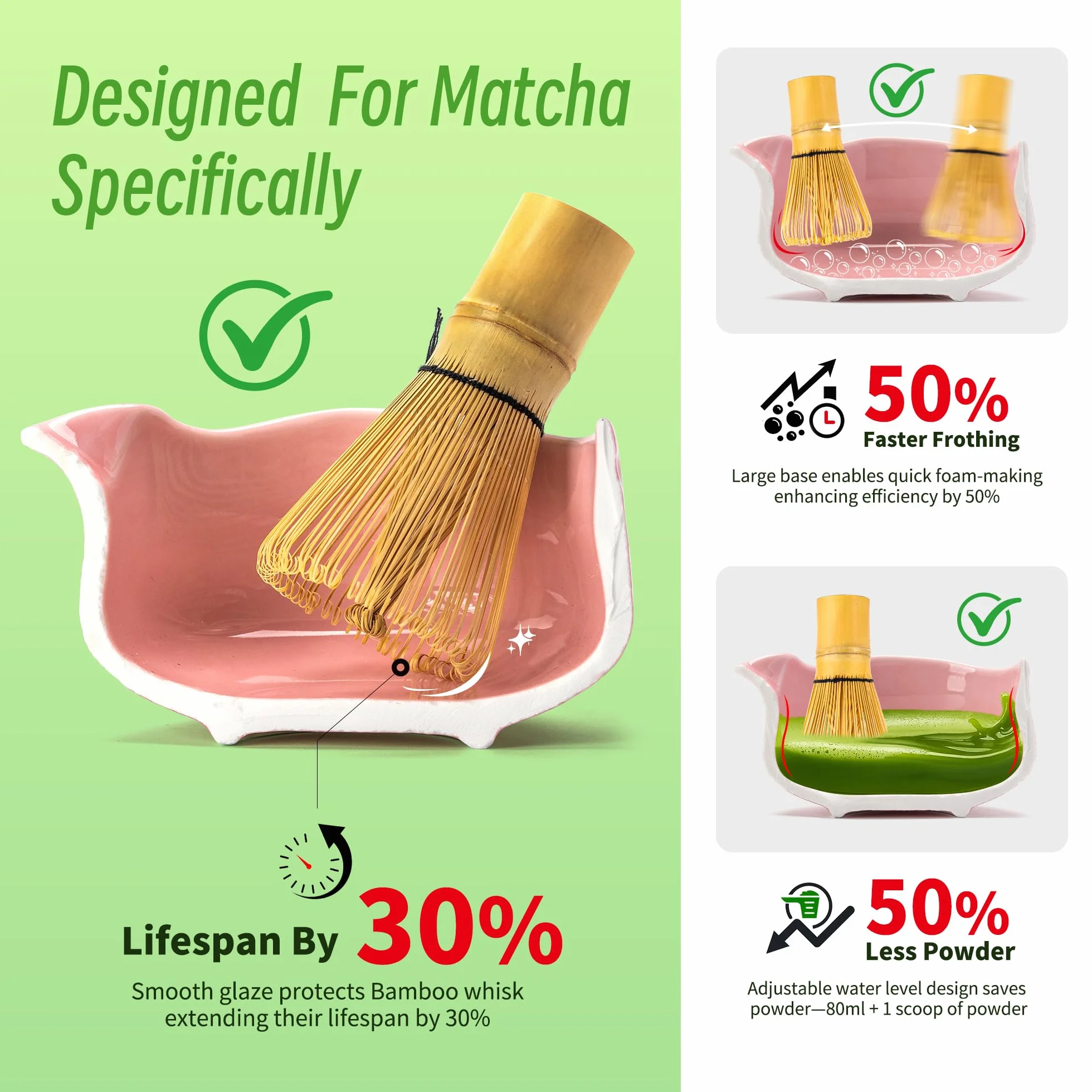 TEANAGOO Zestaw 7 różowych trzepaczek do matcha z motywem kwiatu wiśni, kompletny zestaw ceremonii, ceramiczna miska do chawan z wylewką, trzepaczką i akcesoriami, tradycyjny zestaw do herbaty matcha