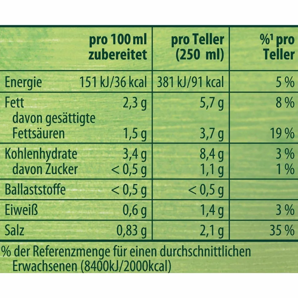Knorr Suppenliebe krem do szparagów, 9 x 750 ml