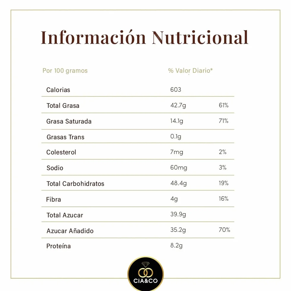 Zestaw 42 Pralin Ferrero Rocher 525 g + Personalizowana Kartka Cía&Co · Edycja Specjalna na Prezent · Praliny z Czekoladą i Orzechem Laskowym · Upominek Premium na Boże Narodzenie