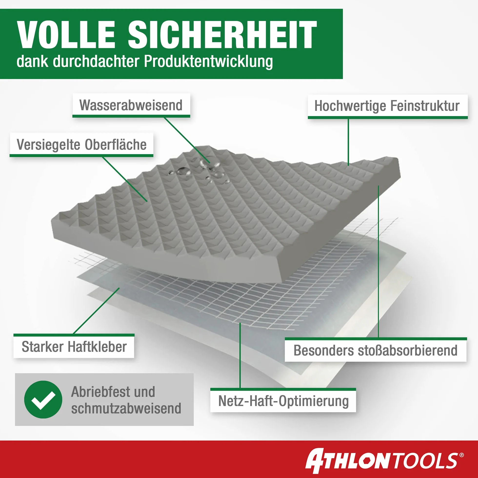 Athlon Tools Folia ochronna na ścianę garażową wysokiej jakości o długości 2 m, ekstra gruba ochrona krawędzi drzwi samochodu, samoprzylepna, wodoodporna, zestaw 2 sztuk