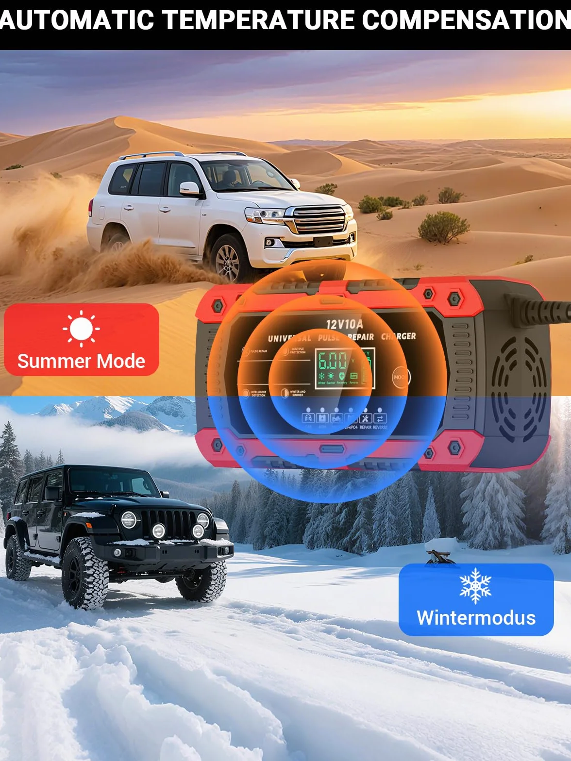 Ładowarka Akumulatorowa 12V 10A LiFePO4, Inteligentna Prostownik Samochodowy do Auta i Motocykla z Trybem Naprawy, Wyświetlacz LCD, do AGM GEL SLA WET LiFePO4