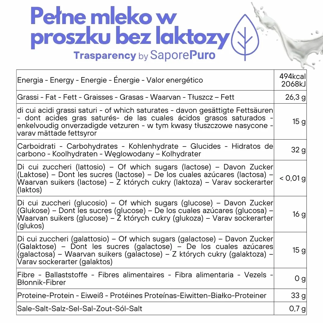 SaporePuro Pełne Mleko w Proszku Bez Laktozy 1 kg Wysoka Rozpuszczalność Bezglutenowe