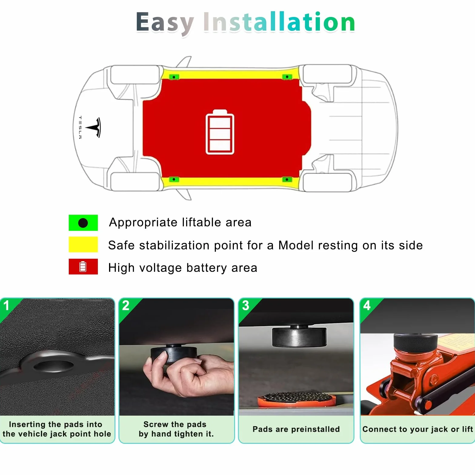 GAFAT gumowy podnośnik samochodowy do Tesla Model Y Juniper Standard Model 3 Highland S X 2016-2026, podnośnik podłogowy, akcesoria do podnośników podnośnikowych, adapter stabilizatora z przegrodą do