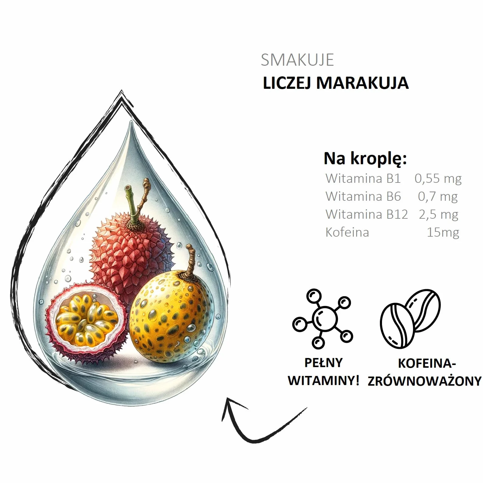 ZEN DROPS – Pakiet korzyści z 12x musującym roztworem napoju witaminowego | 6 litrów napoju | Szybkie i łatwe wchłanianie | Bez cukru (Signature Edition - 12 Drops)