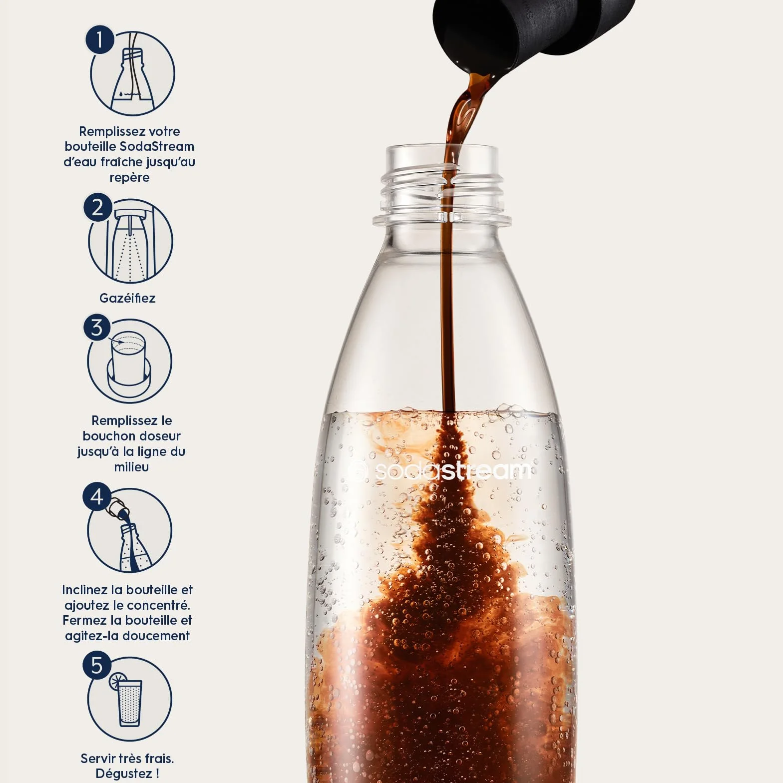 SodaStream Syrop Cola 440ml