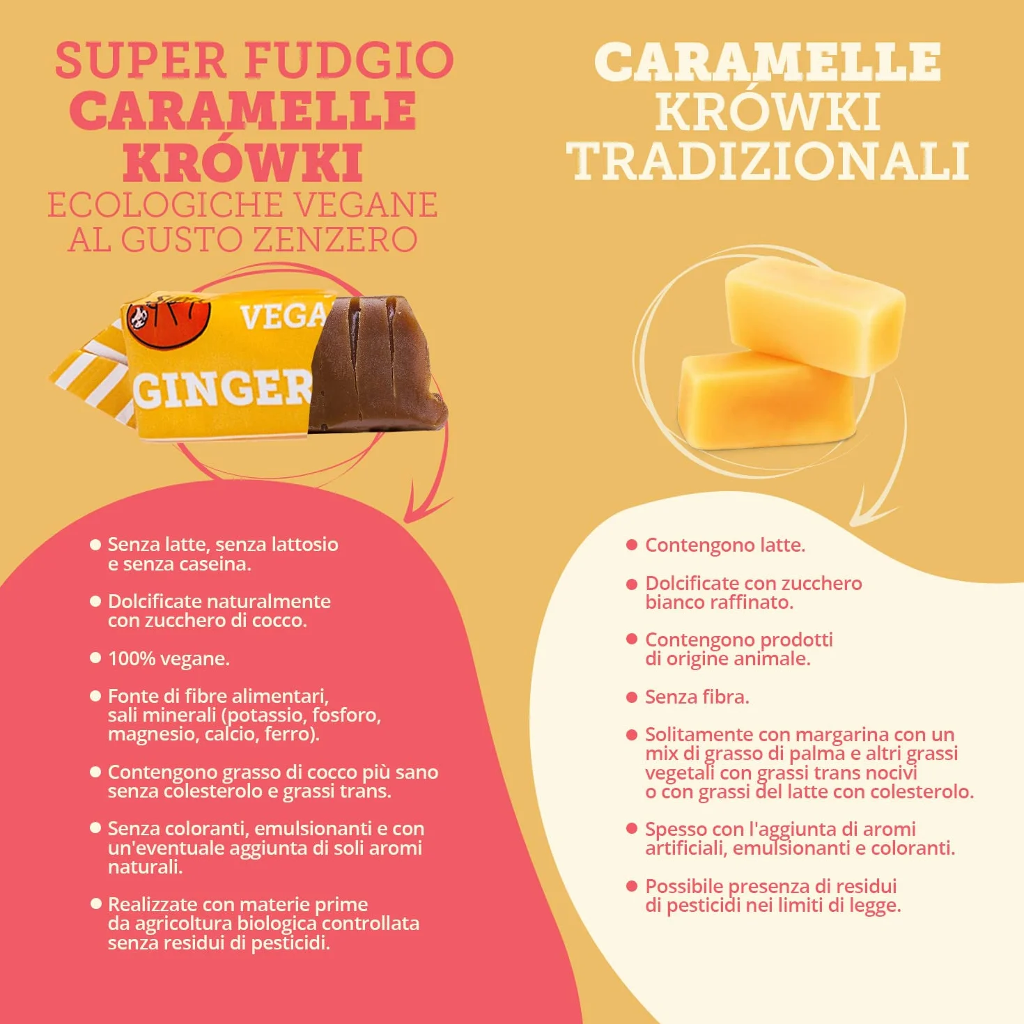 SUPER FUDGiO Ekologiczne krówki bezmleczne | 150 g | imbir