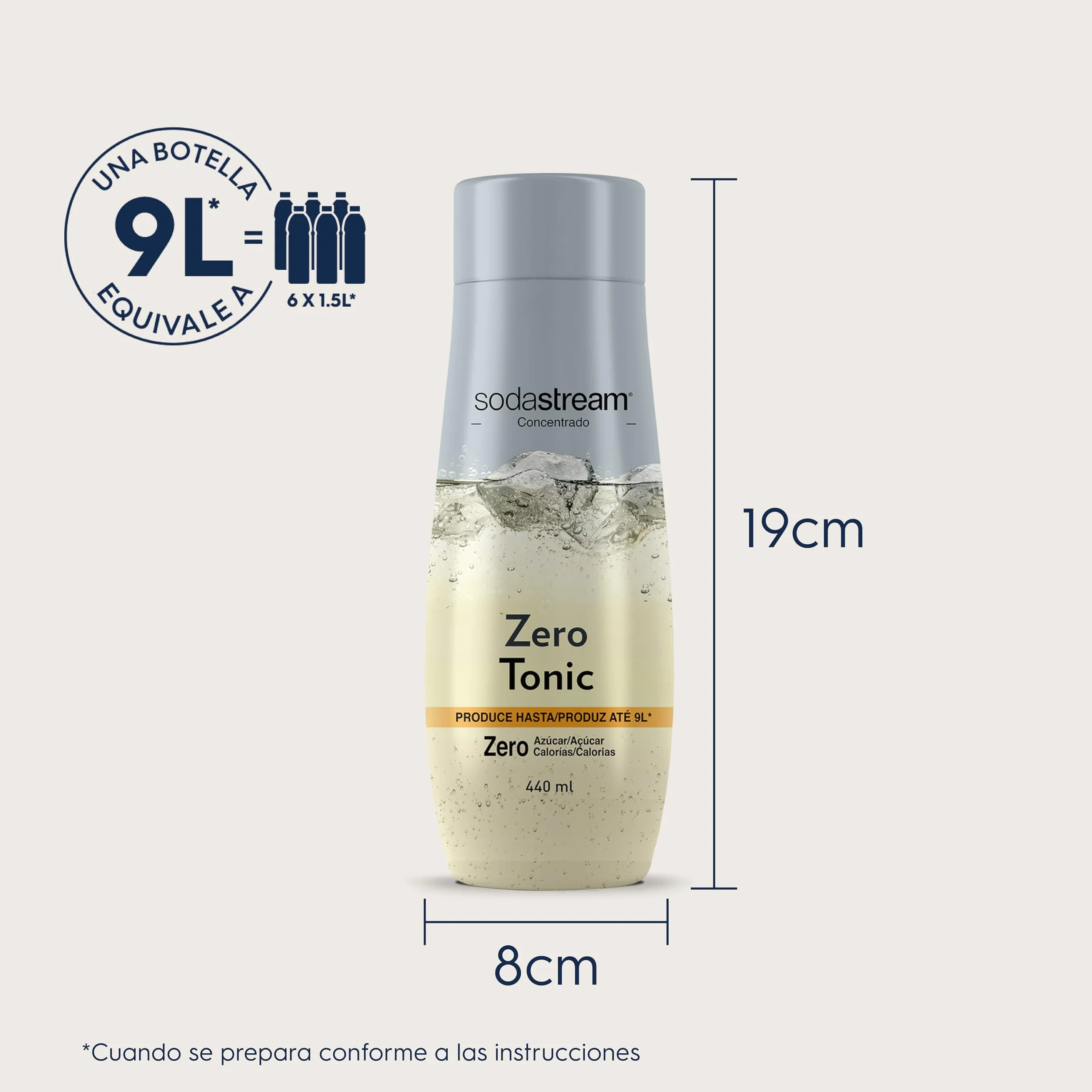Dieta Sodastream Tonic Flawo moczony syrop