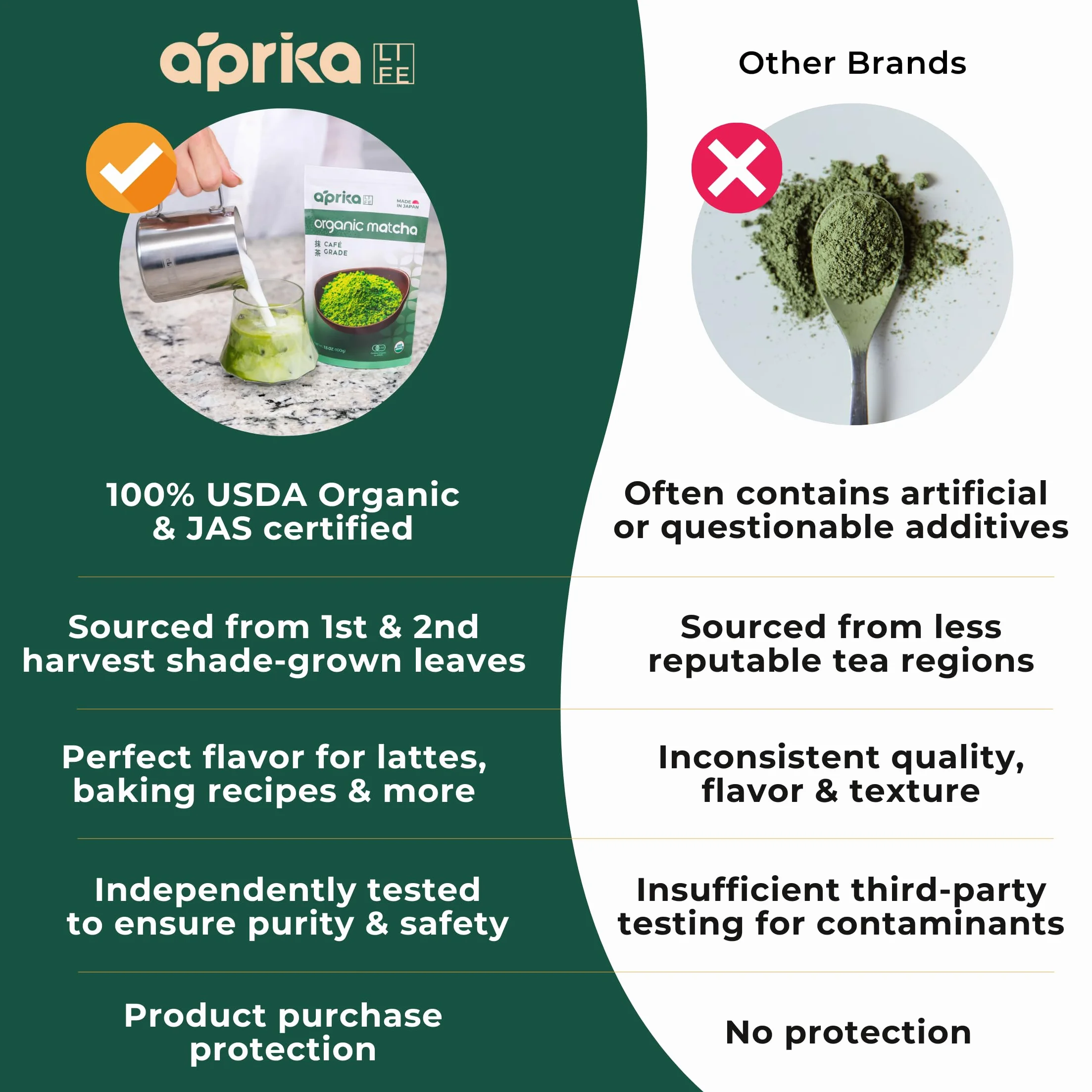 Japońska Matcha w proszku Premium 100 g - AprikaLife