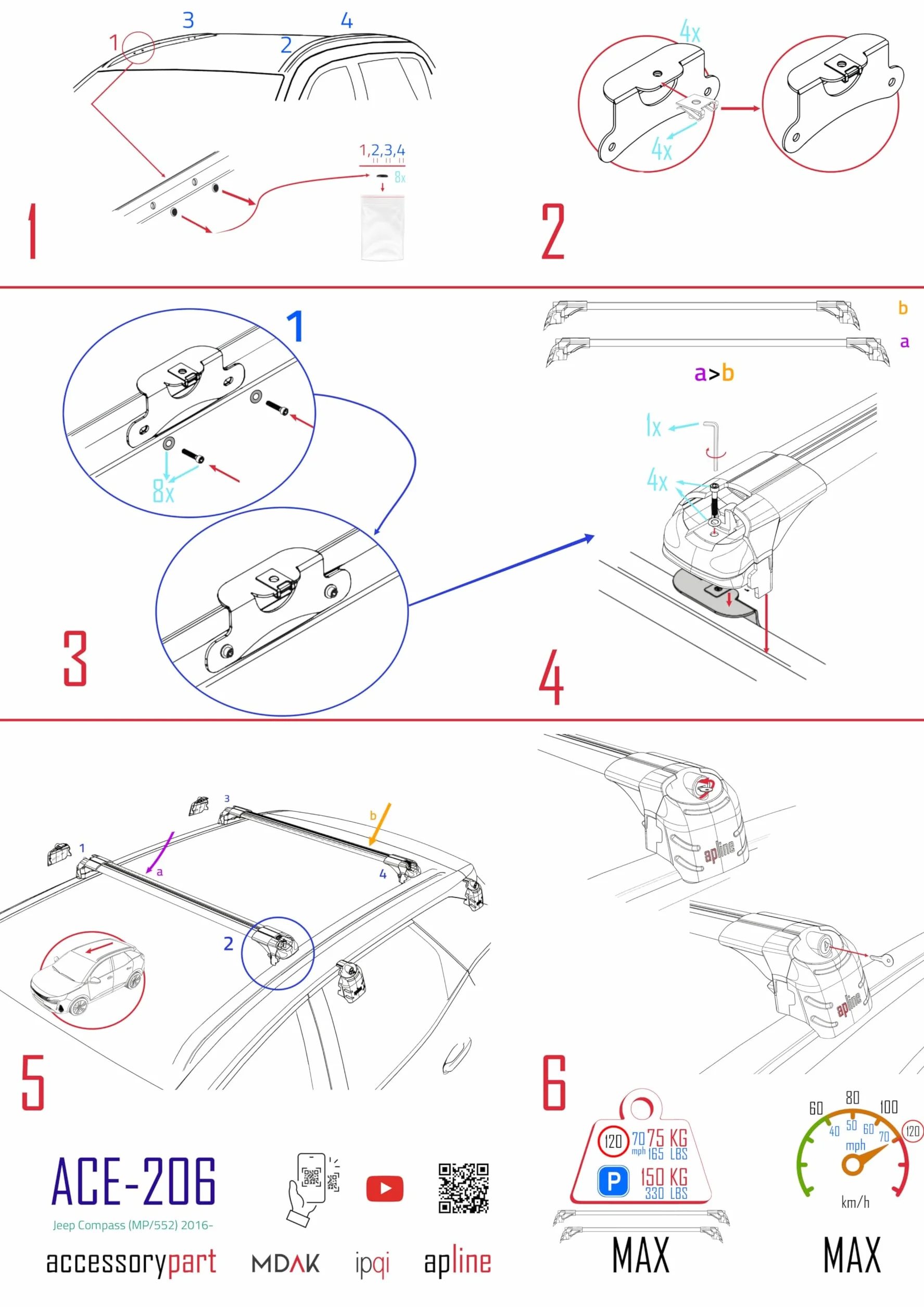 Kompatybilny z Jeep Compass (MP552) 2017-2025 ACE-2 Model Aluminiowe poprzeczki dachowe Szary 2 szt.