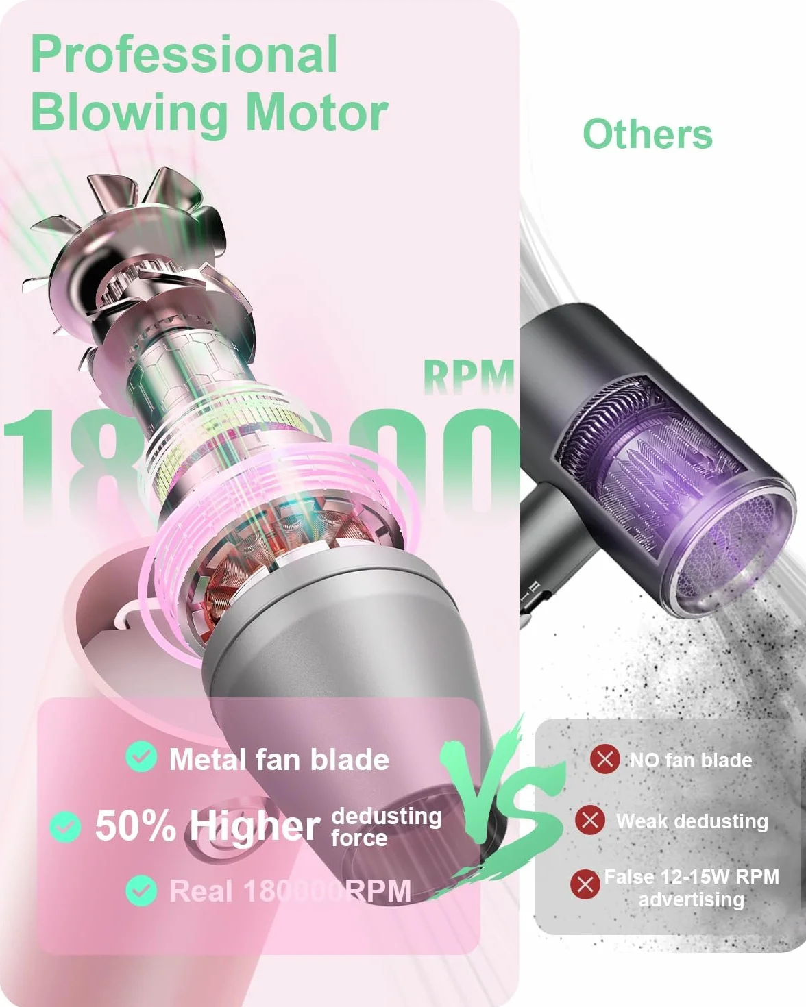 Elektryczna dmuchawa do pyłu spray ciśnieniowy, 3-biegowa, 180 000 obr./min, sprężone powietrze Compressed Air Duster, szczotka do czyszczenia i szybkie ładowanie przez USB, bezprzewodowa dmuchawa Jet