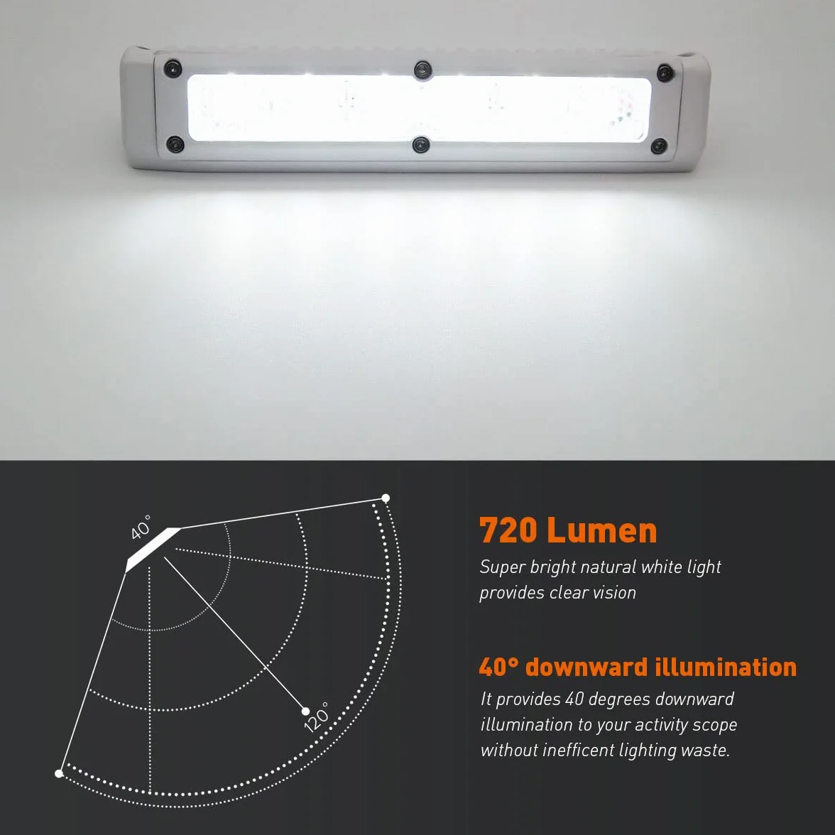 Dream Lighting LED Lampa Markizy do Kampera Zewnętrzne 12v Kempingowych Światło Ganek RV Wodoszczelna Kamperów Przyczepa Kempingowa Aluminium IP65 11W 720LM