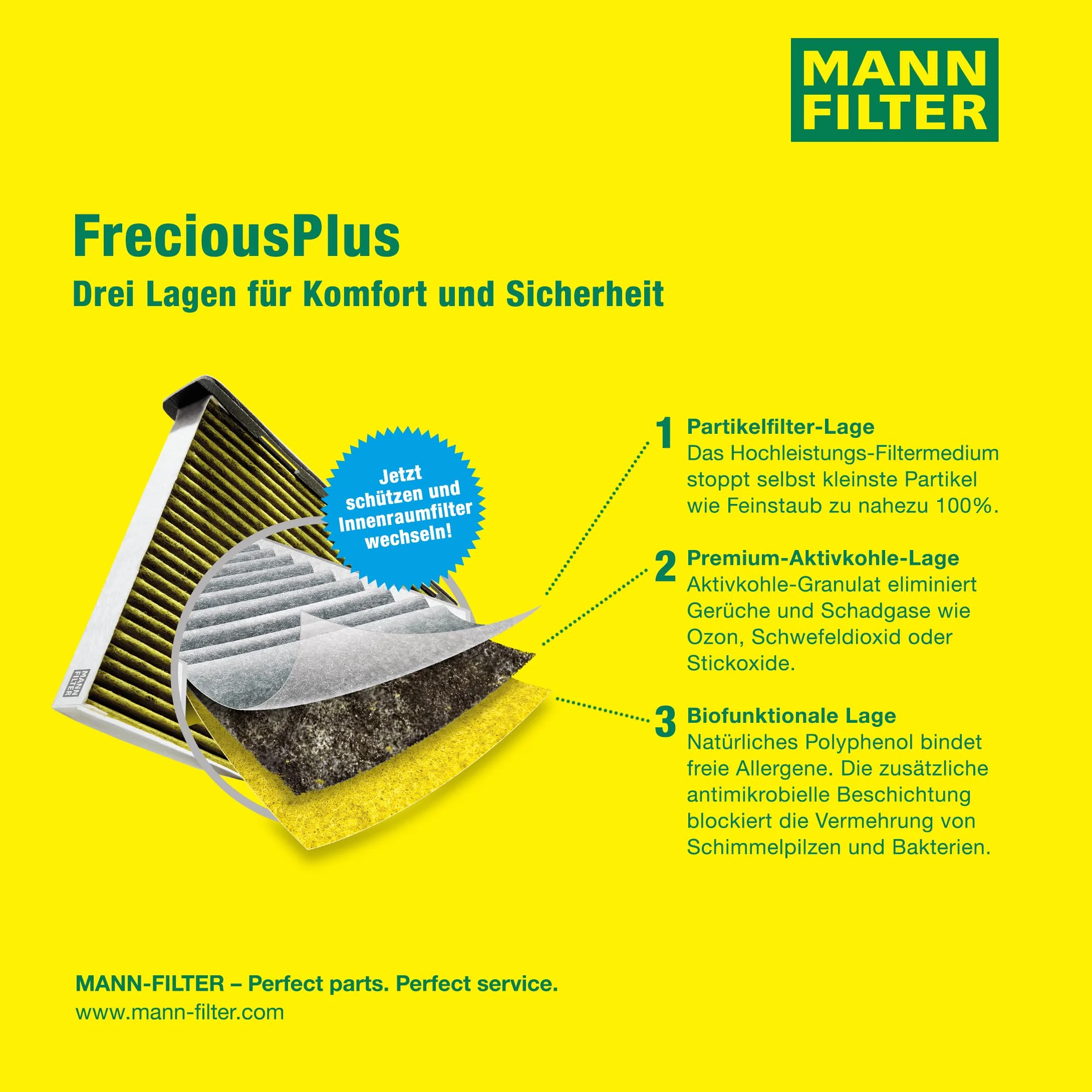 MANN-FILTER FP 2733 Filtr powietrza kabinowego - SAMOCHODY OSOBOWE + DOSTAWCZE