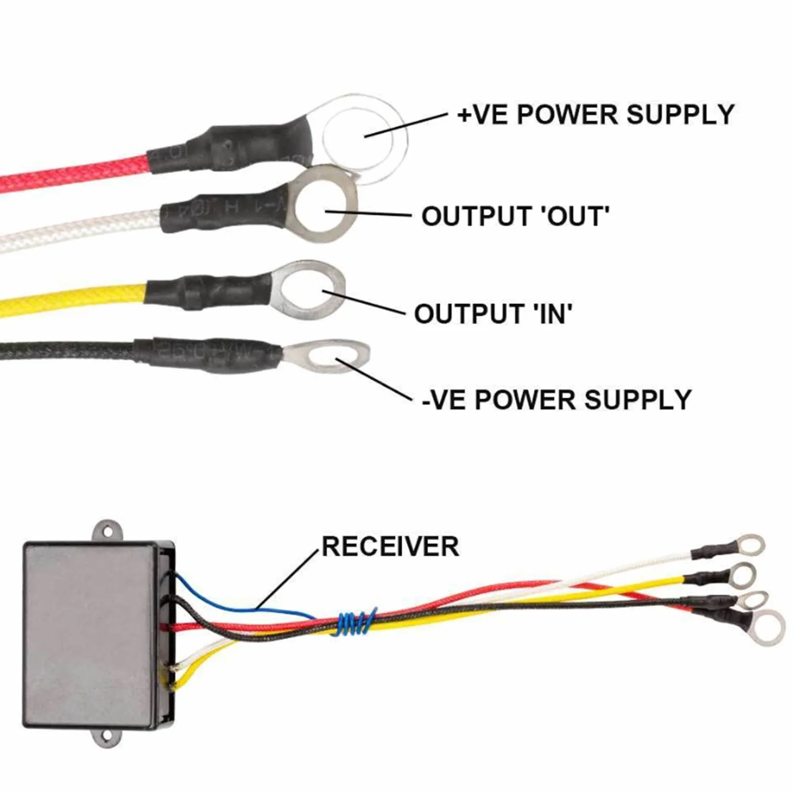 Bezprzewodowy pilot do wciągarki 434 MHz 12 V 2 sztuki