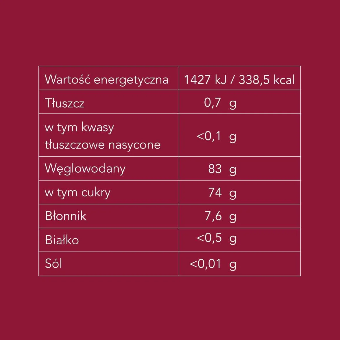 ŻURAWINA SUSZONA CAŁOJAGODOWA 1 KG