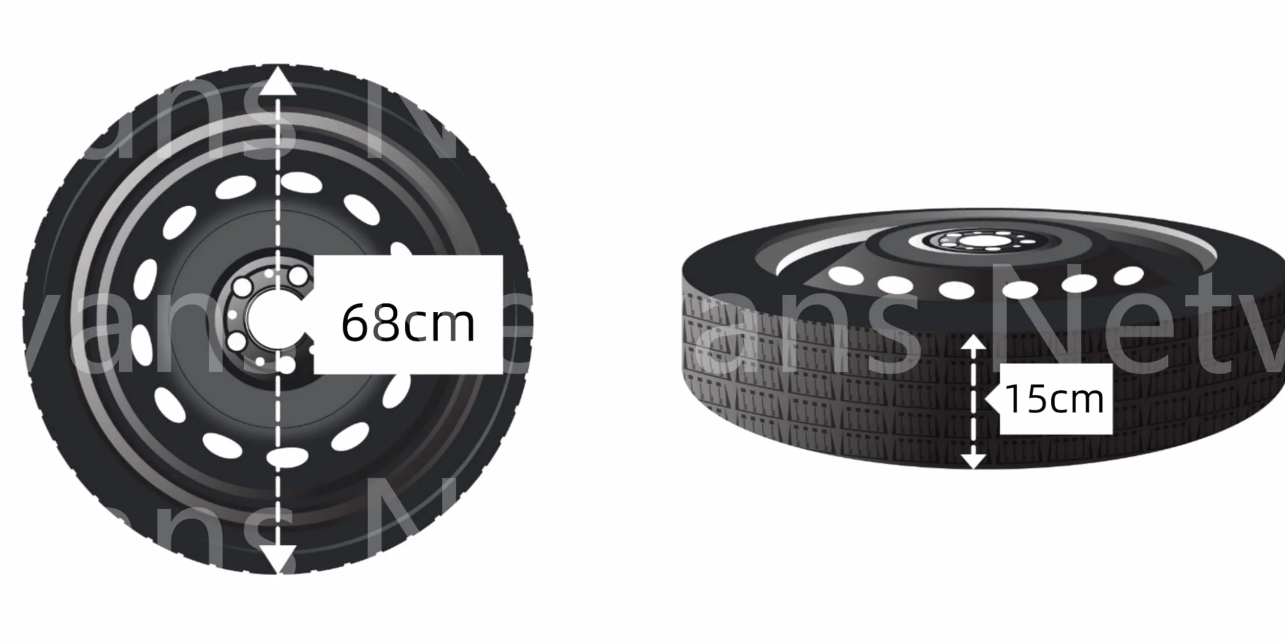 Zestaw kół zapasowych 18" kompatybilny z Peugeot 3008 (2017>) z podnośnikiem, kluczem, rękawiczkami i torbą 135/80r18