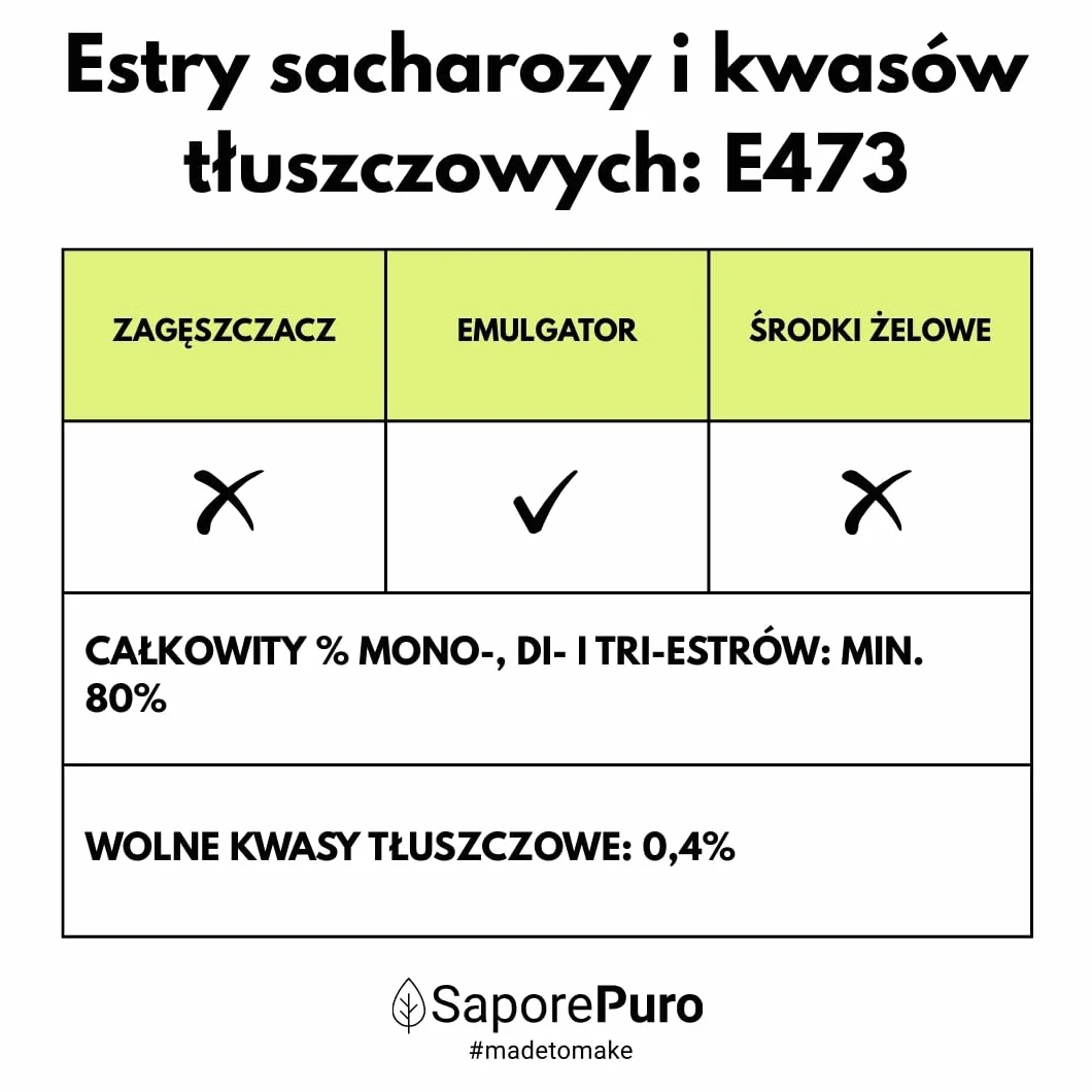 Estry sacharozy i kwasów tłuszczowych, E-473-50 g